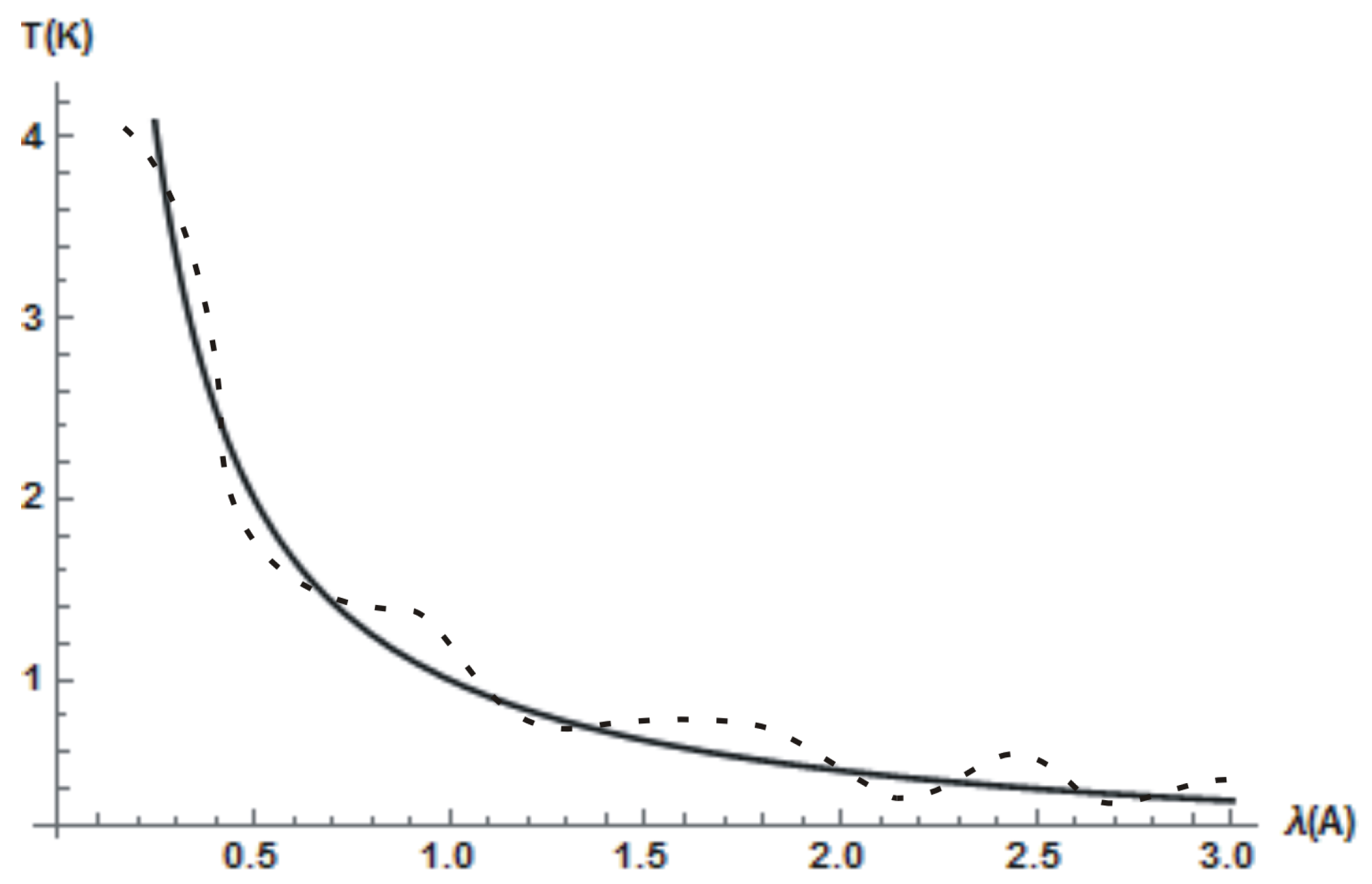 Asi 01 00050 g003 550