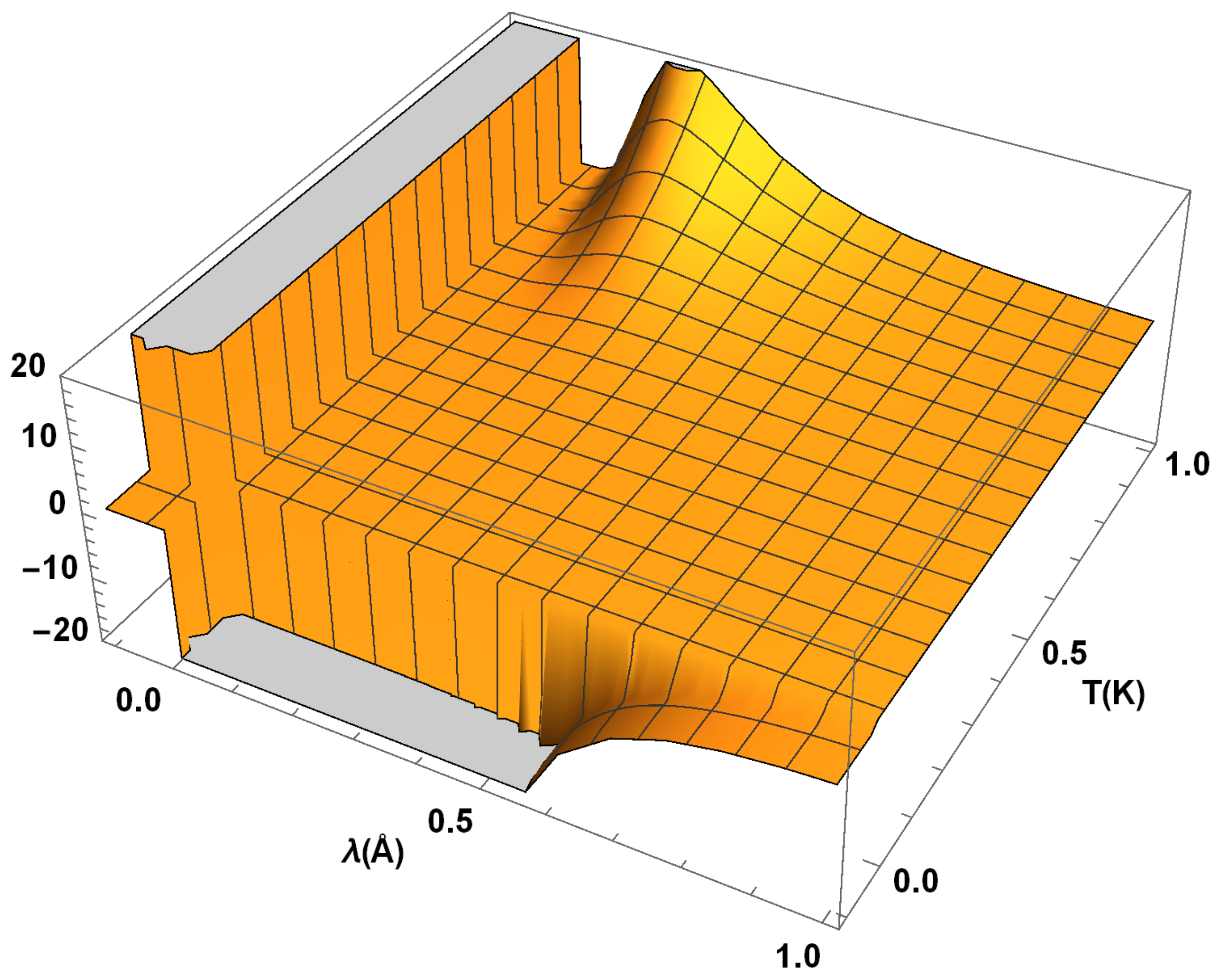 Asi 01 00050 g005 550