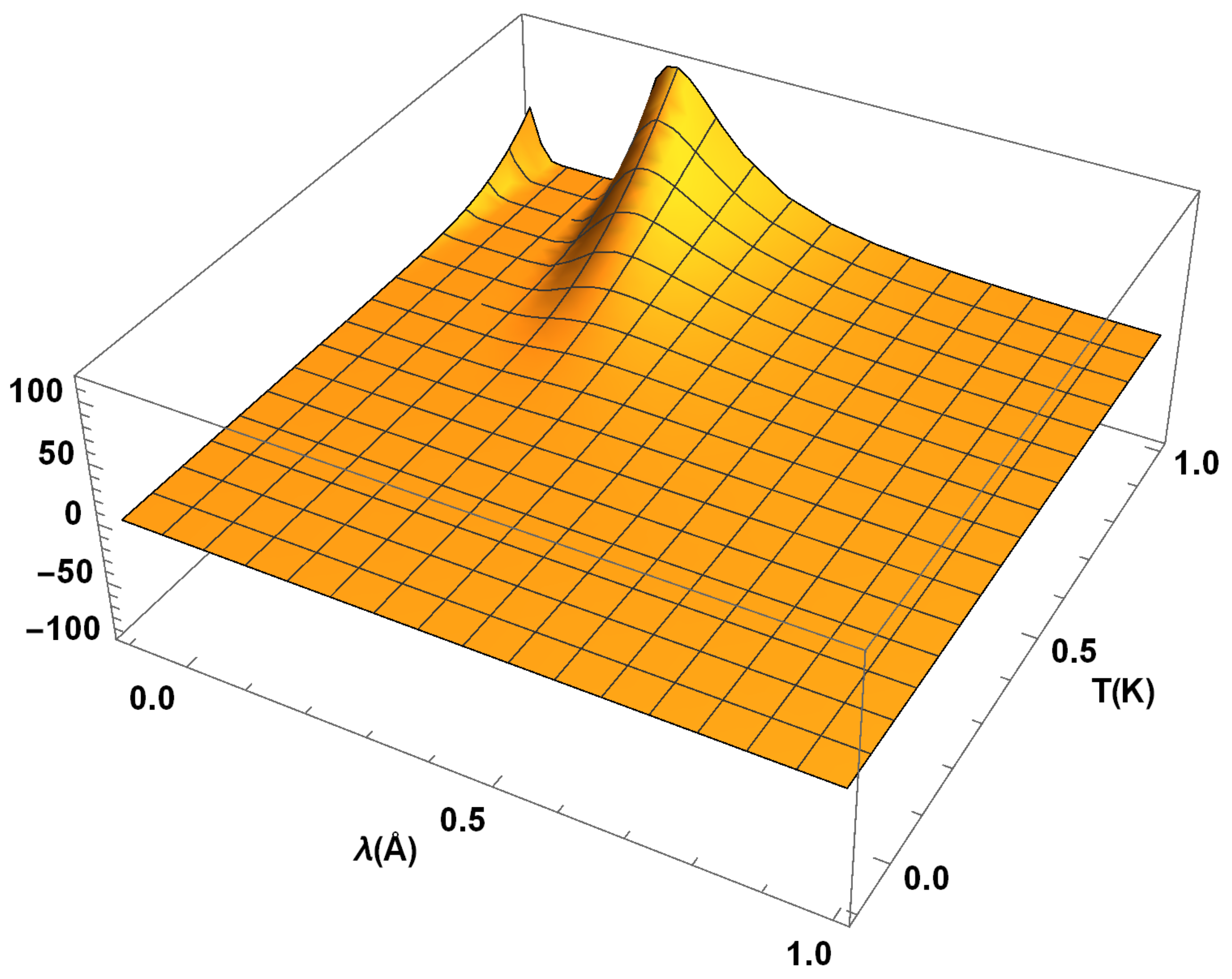 Asi 01 00050 g006 550