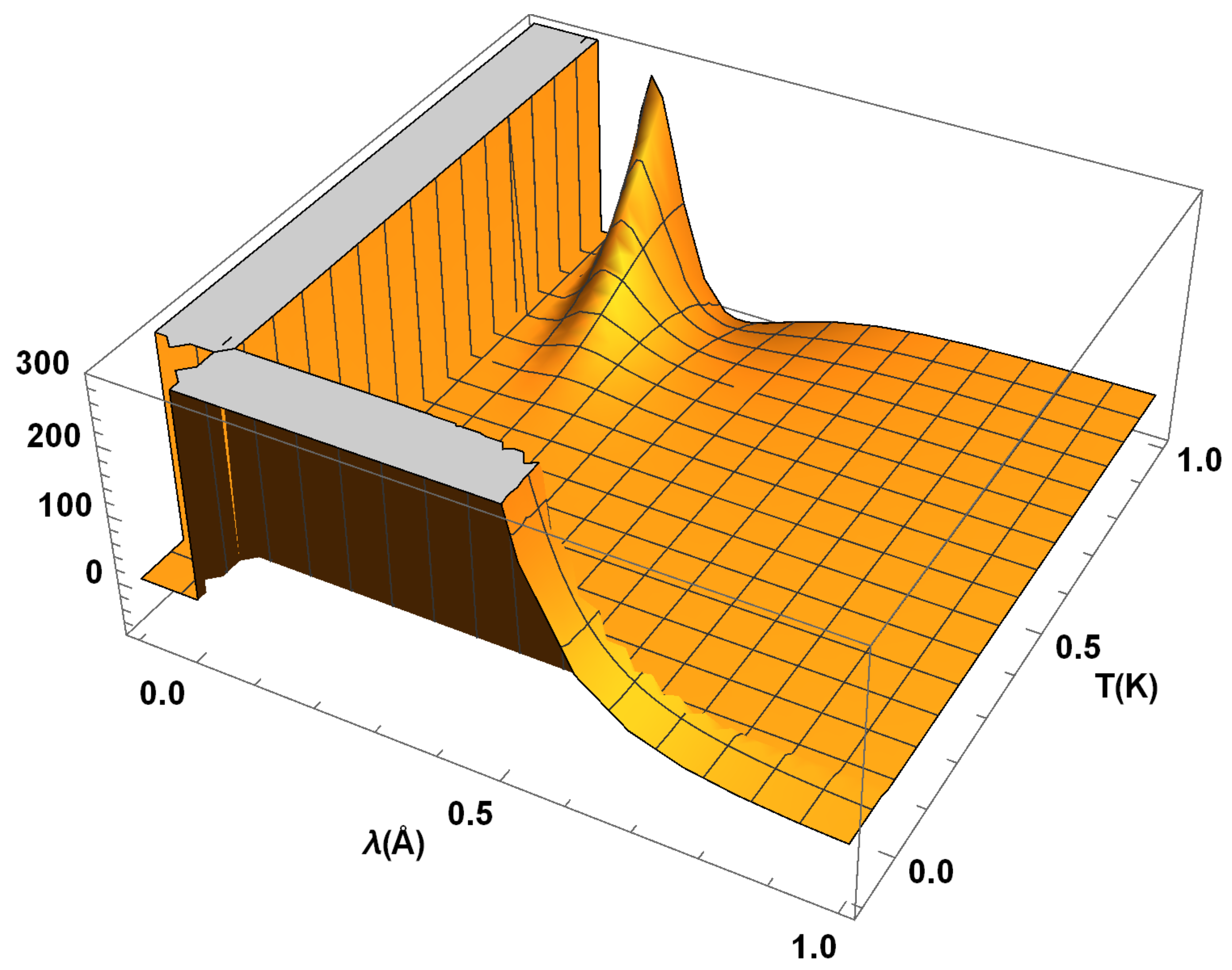 Asi 01 00050 g007 550