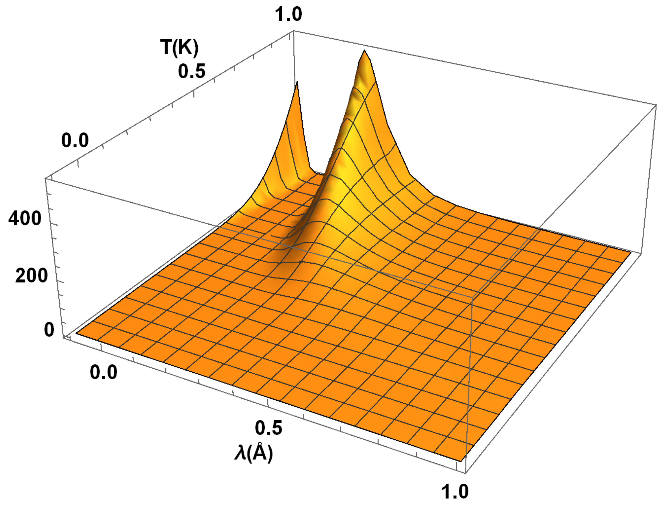 Asi 01 00050 g008 550