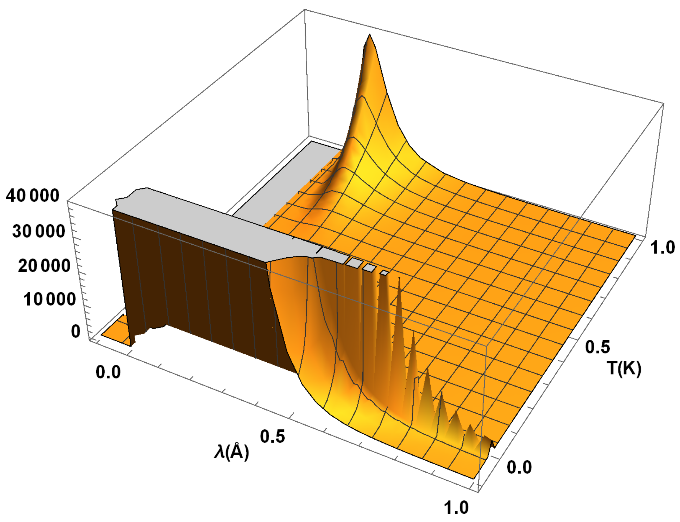 Asi 01 00050 g009 550