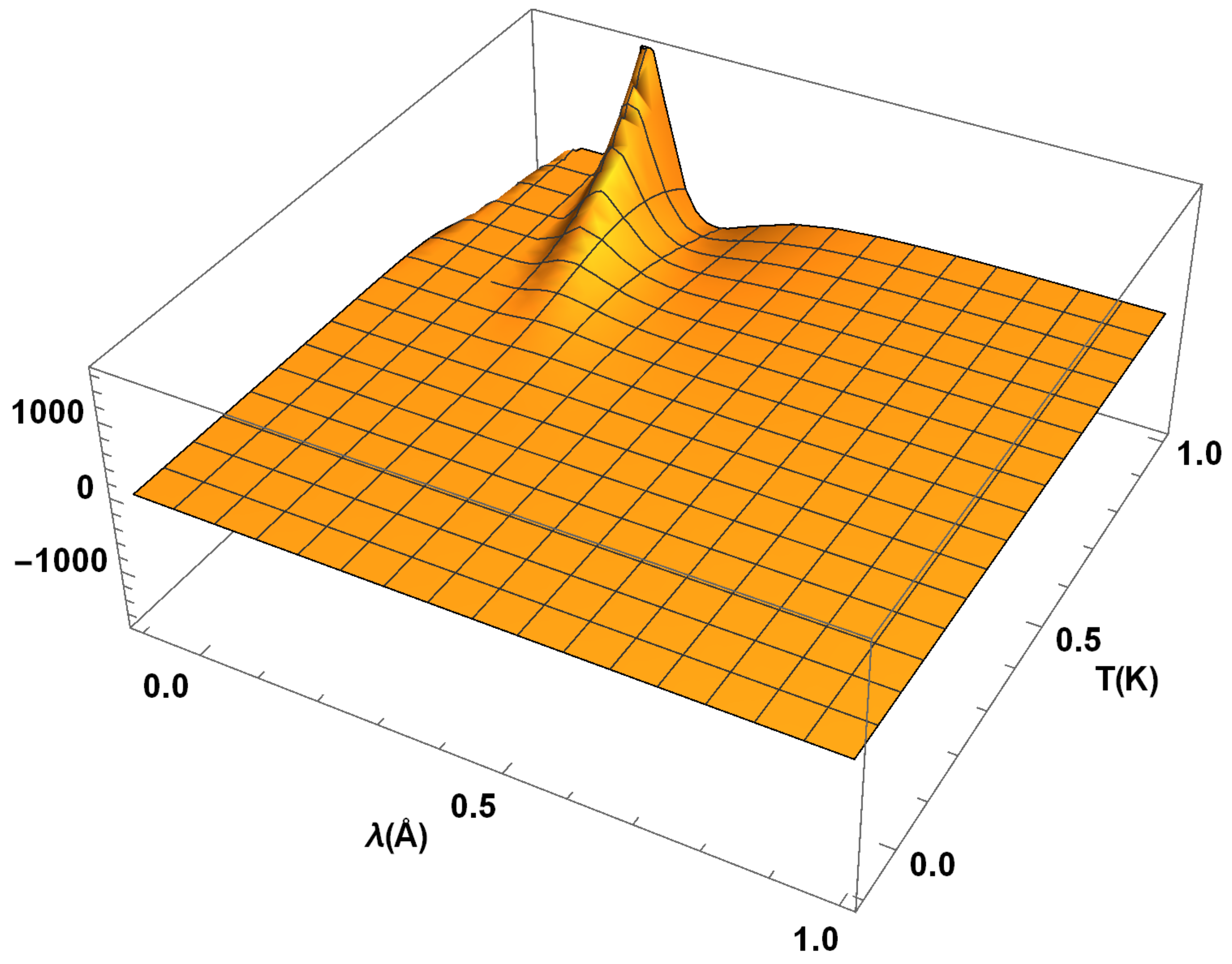 Asi 01 00050 g010 550