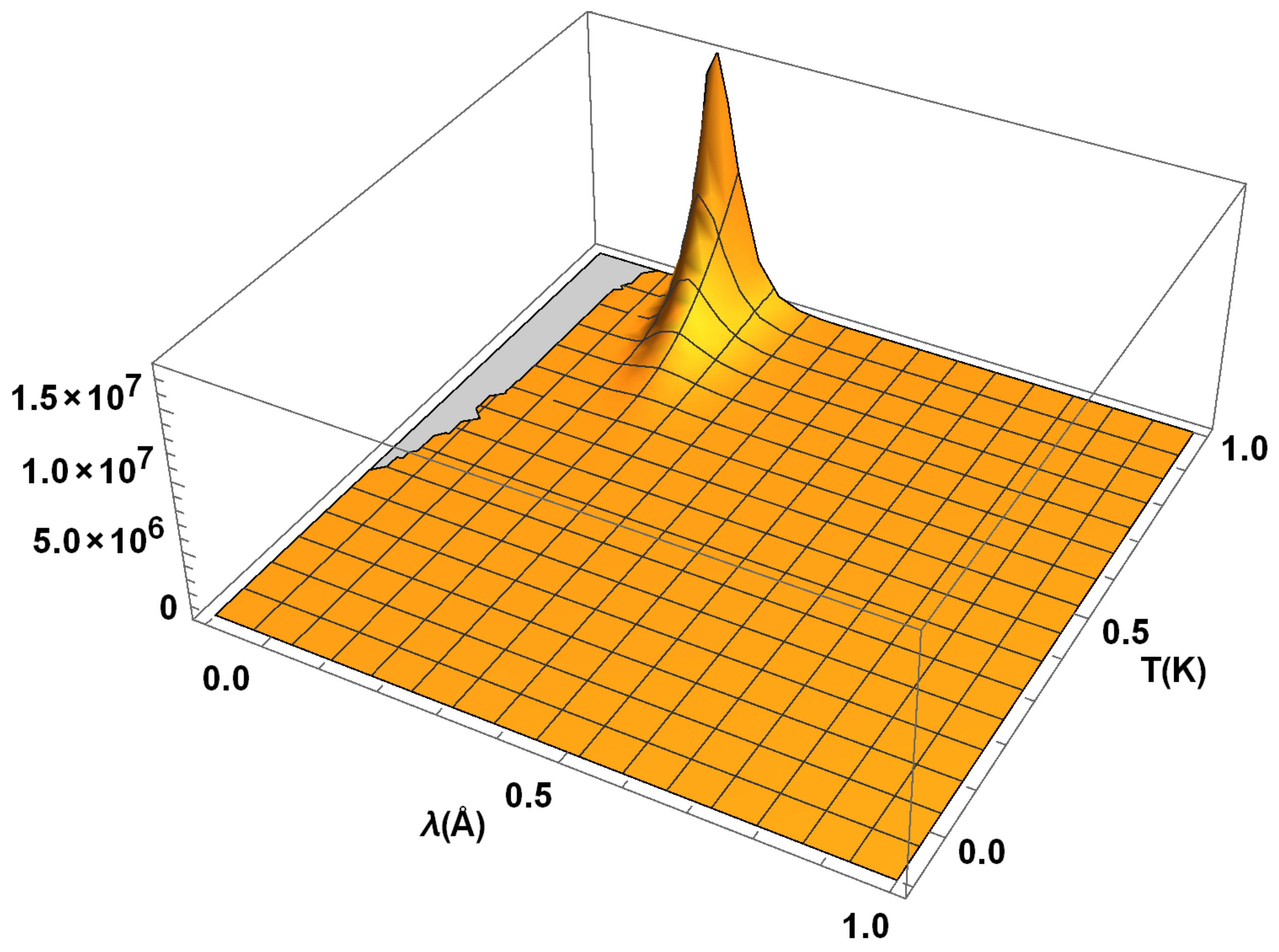 Asi 01 00050 g011 550