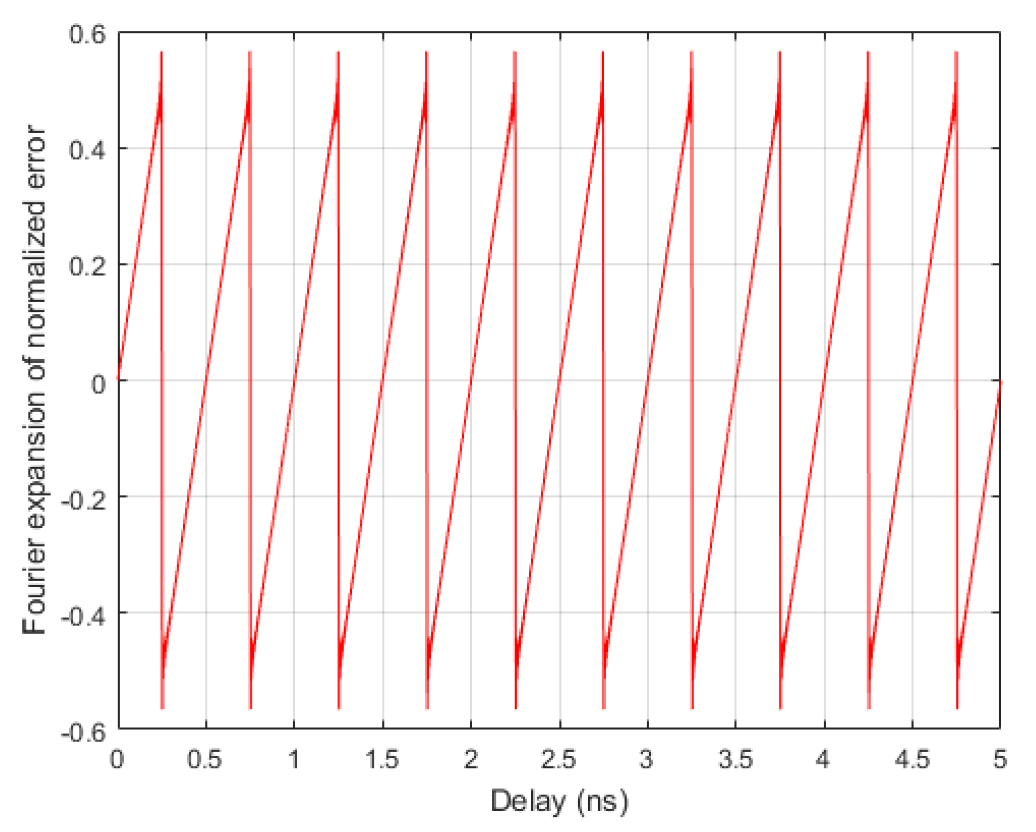 Asi 02 00008 g008