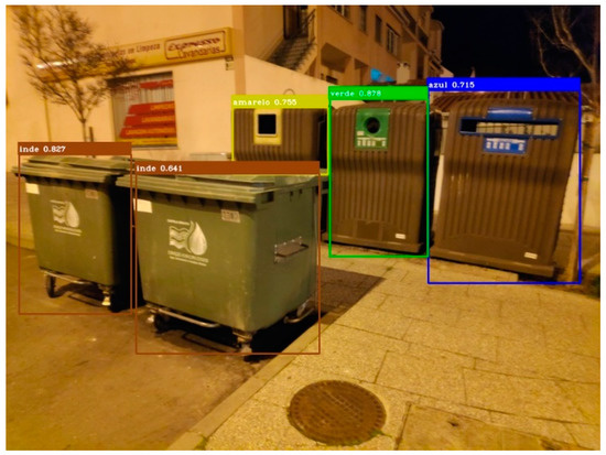 Detection of Waste Containers Using Computer Vision
