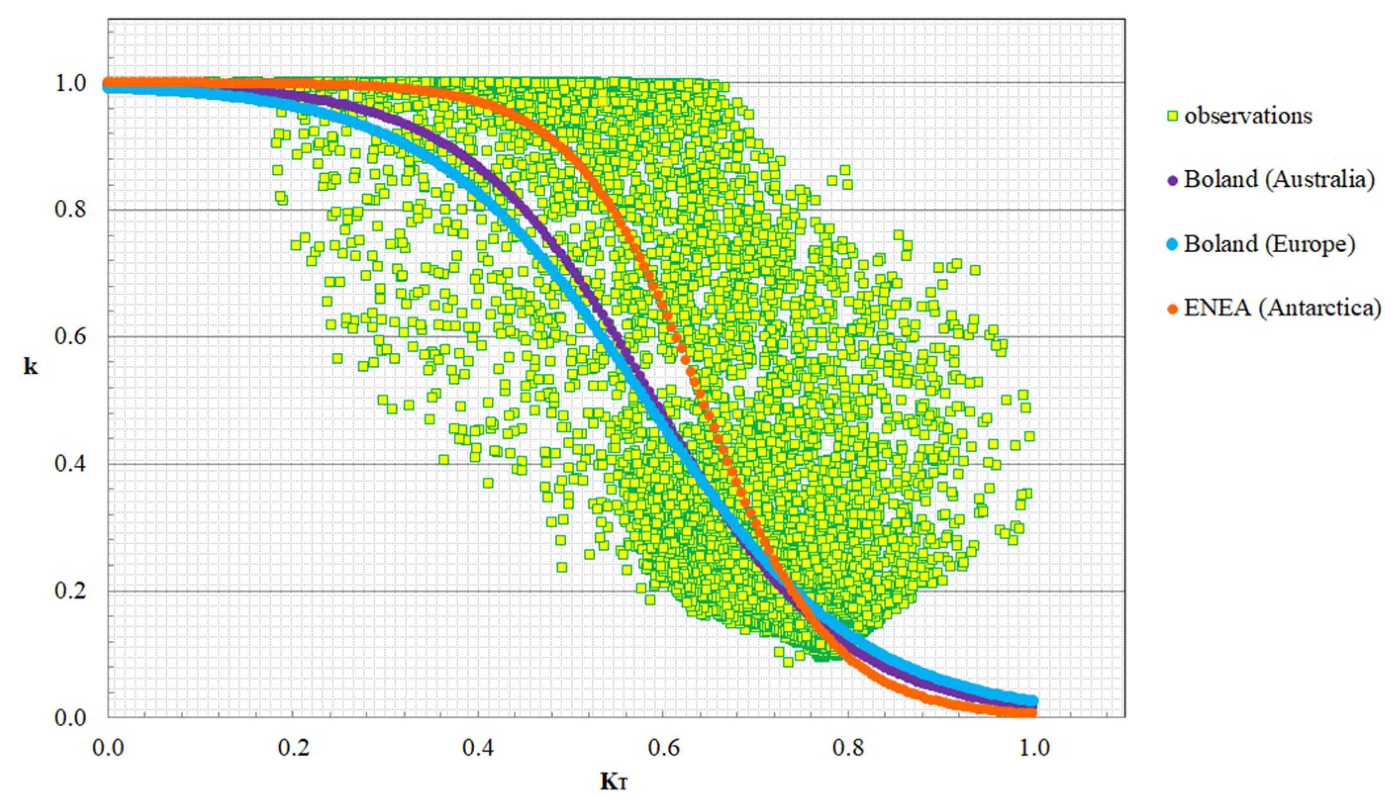 Asi 02 00021 g009 550