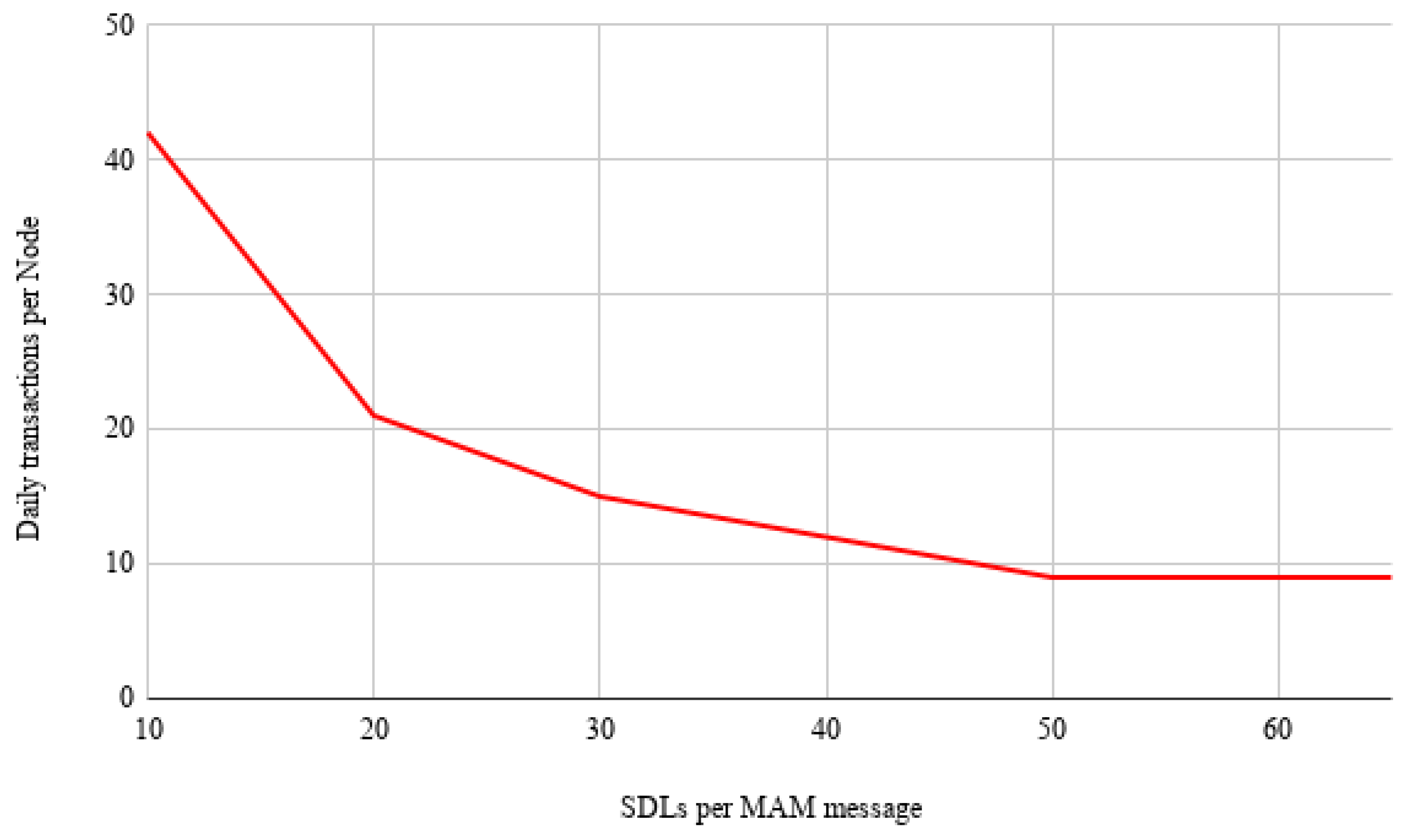 Asi 02 00030 g014