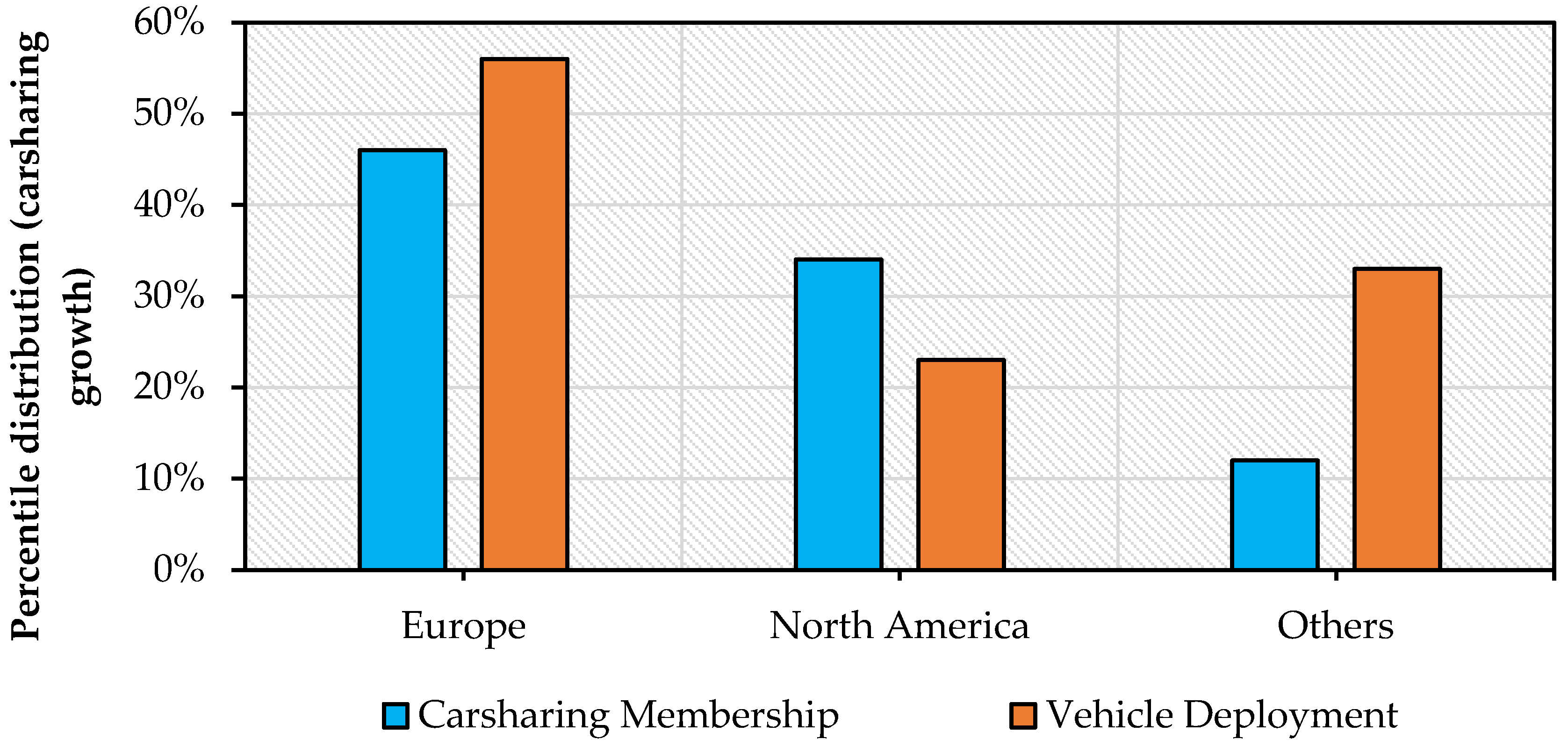 Asi 03 00001 g003 Asi 03 00001 g003