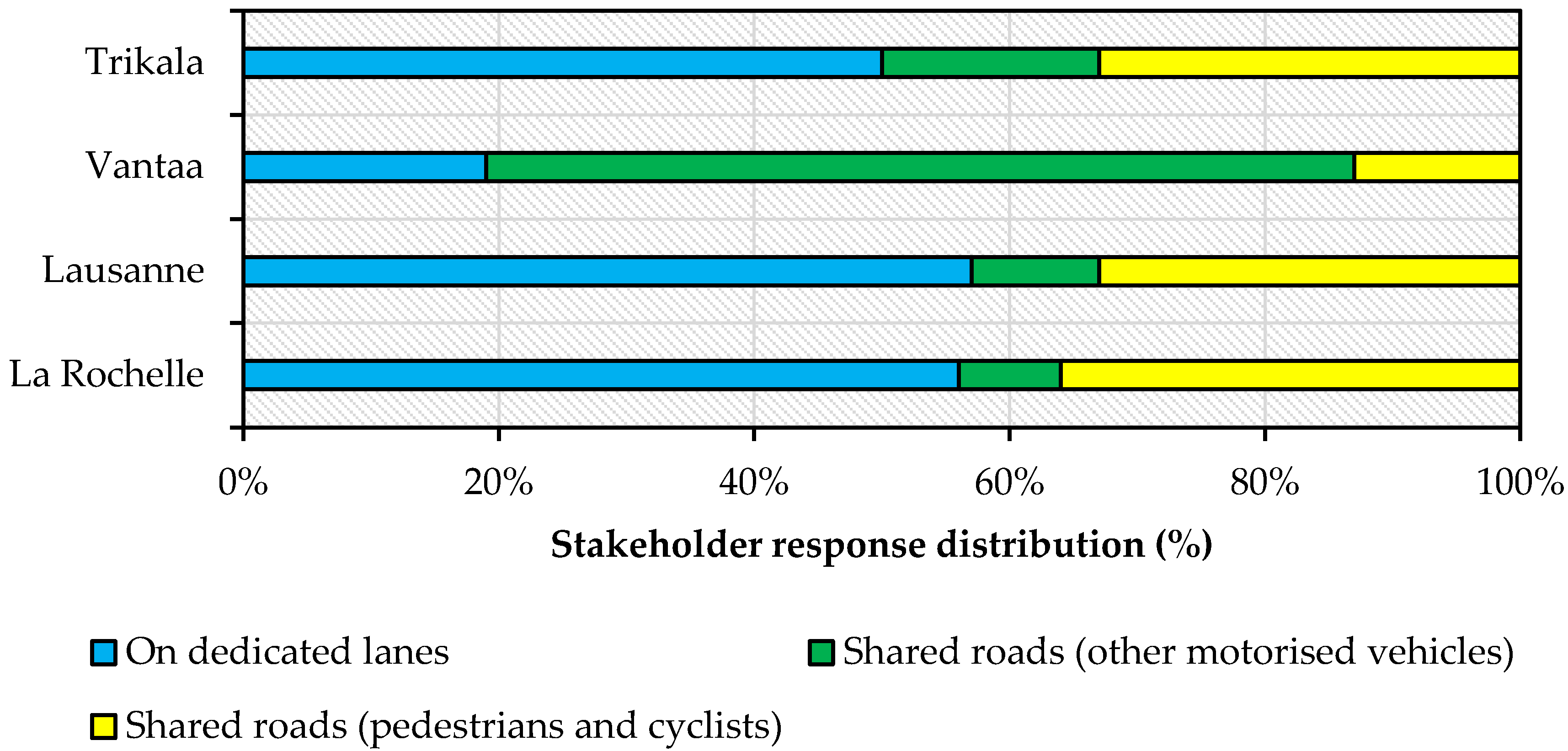 Asi 03 00001 g004 Asi 03 00001 g004