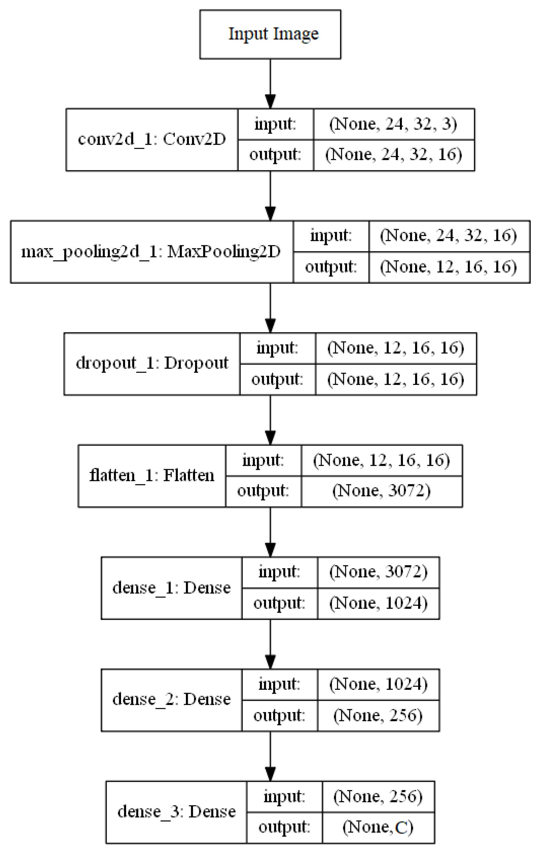 Asi 03 00013 g003 Asi 03 00013 g003