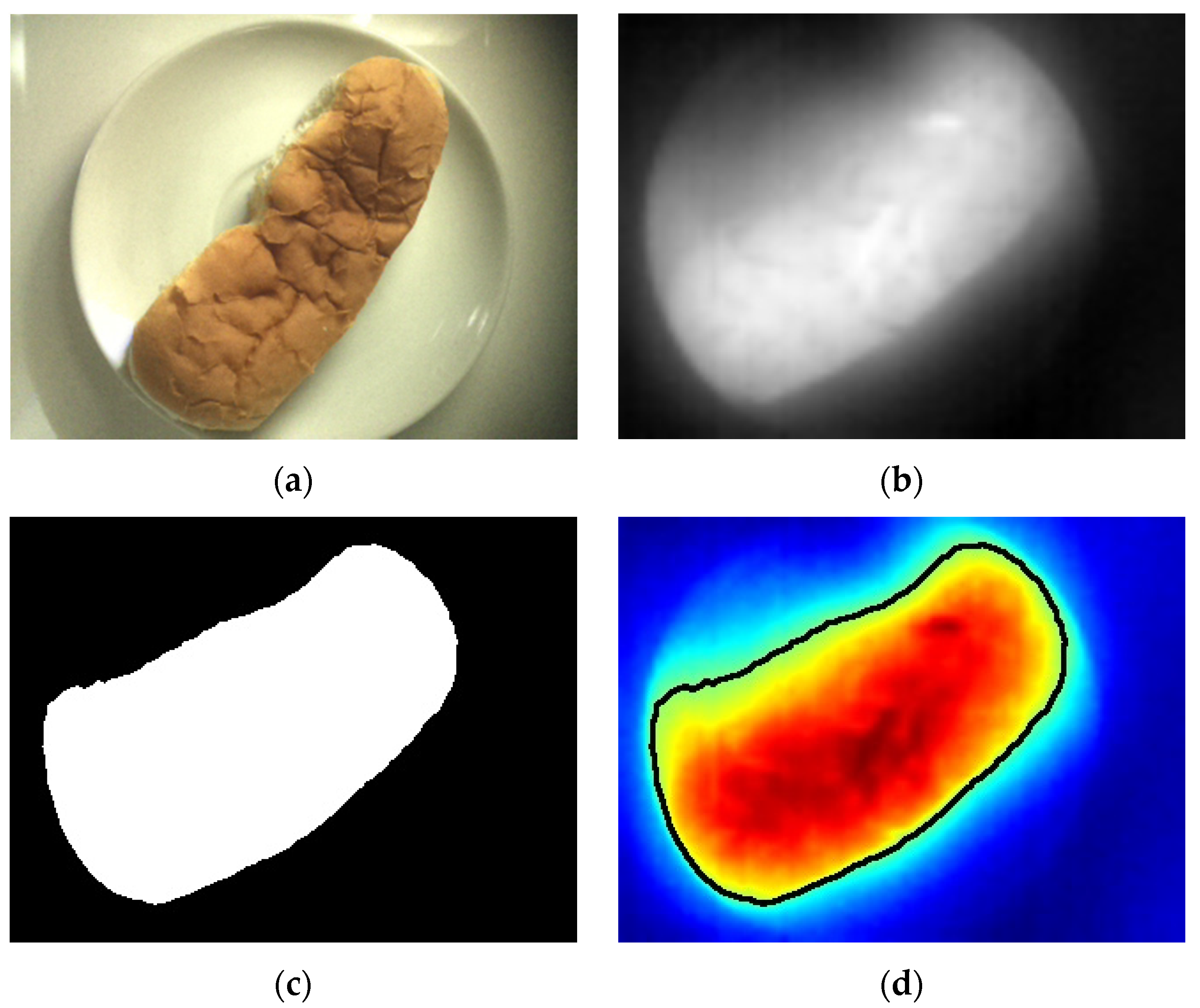 Asi 03 00013 g004 Asi 03 00013 g004