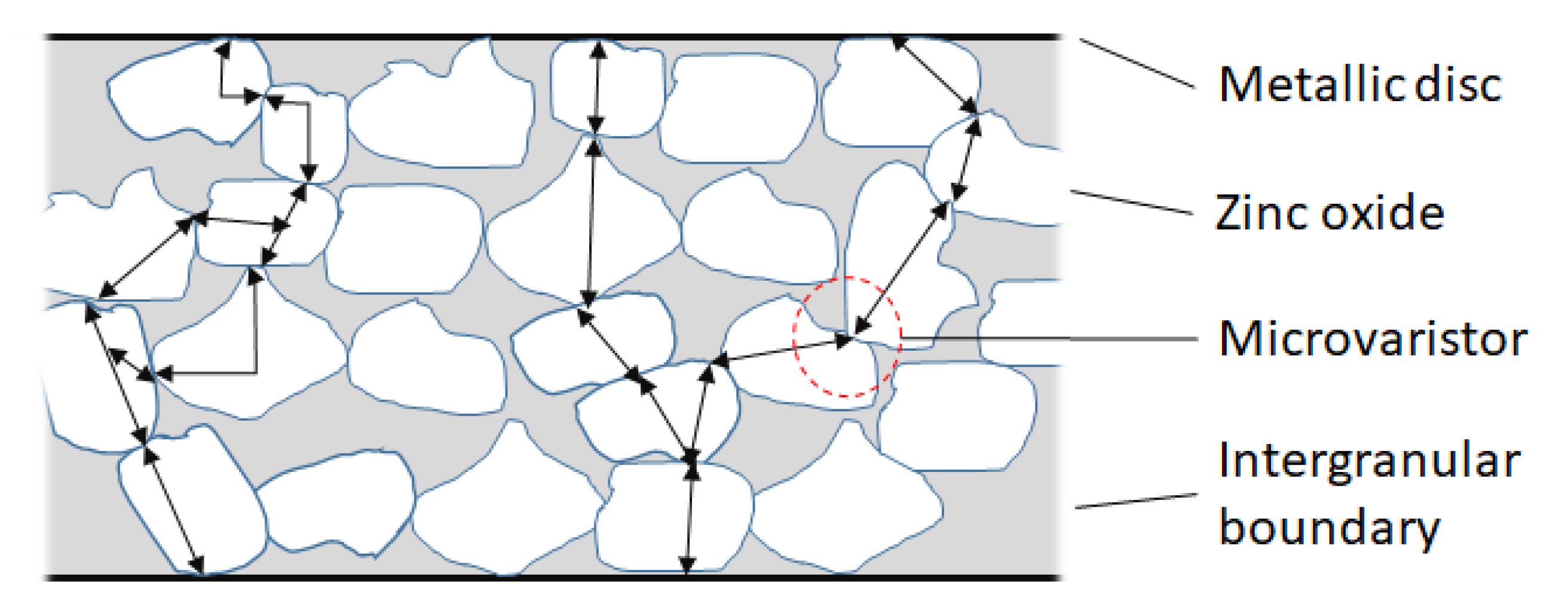 Asi 03 00018 g012 Asi 03 00018 g012