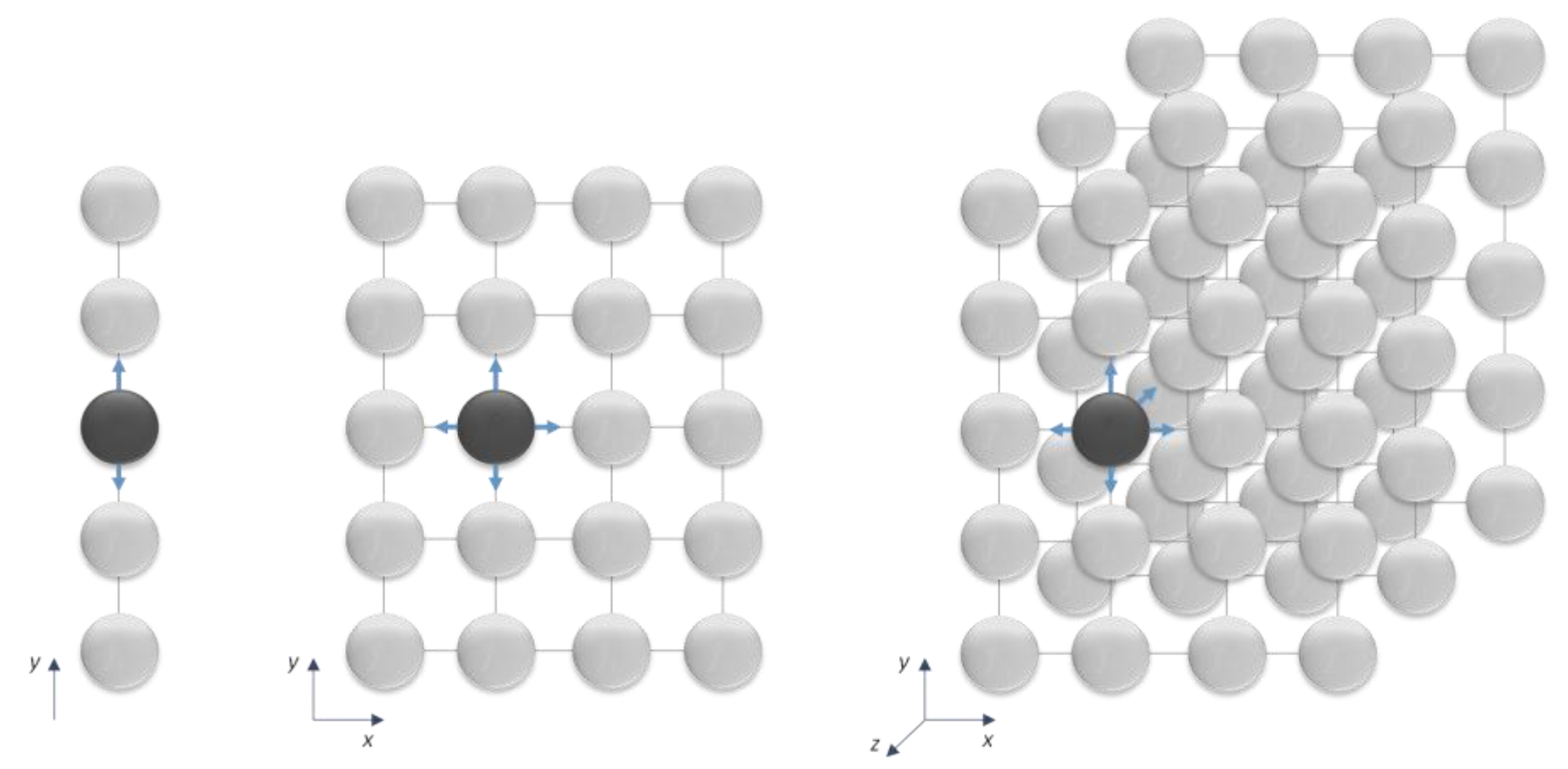 Asi 03 00018 g014 Asi 03 00018 g014