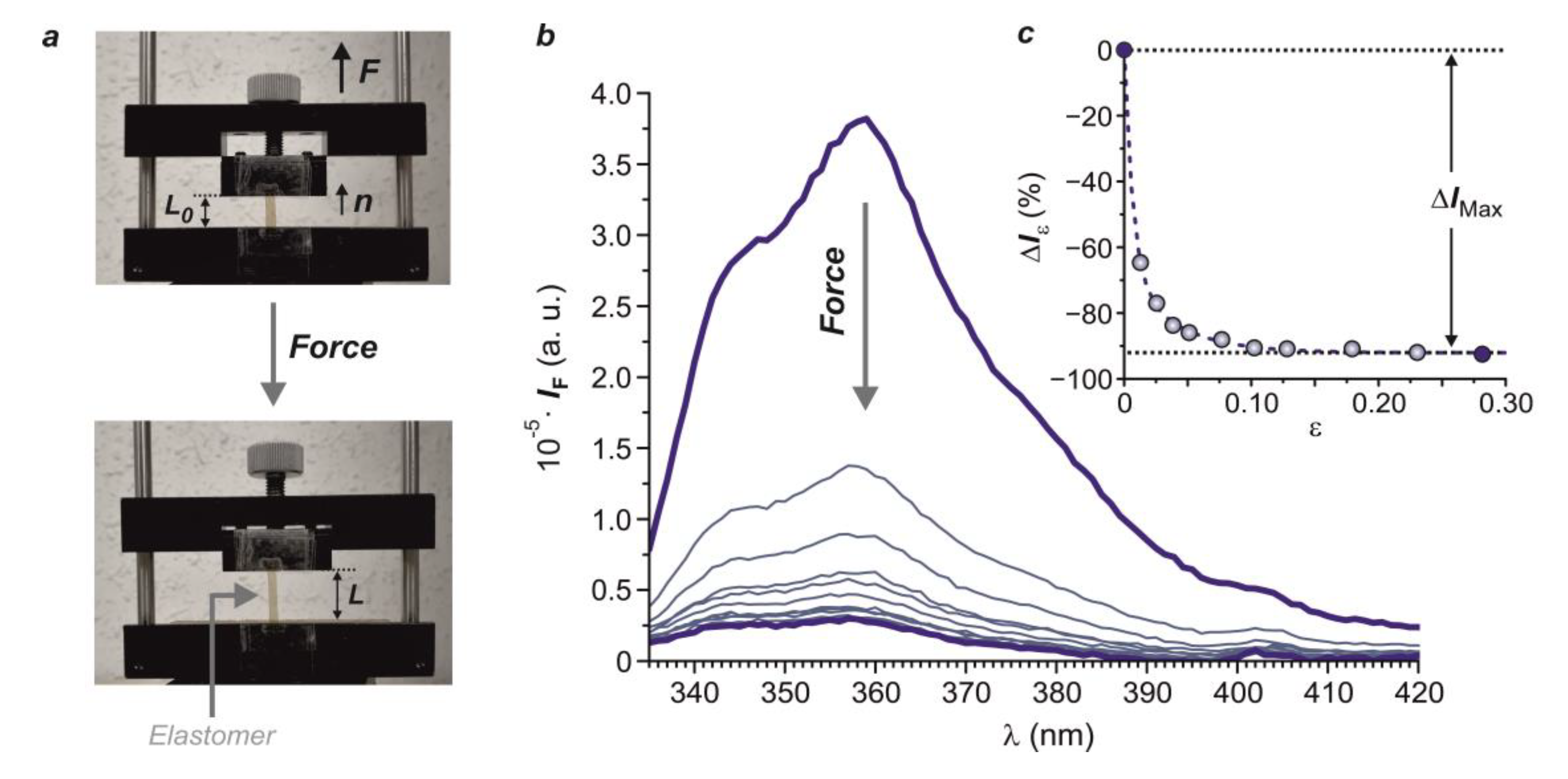 Asi 03 00022 g001 Asi 03 00022 g001