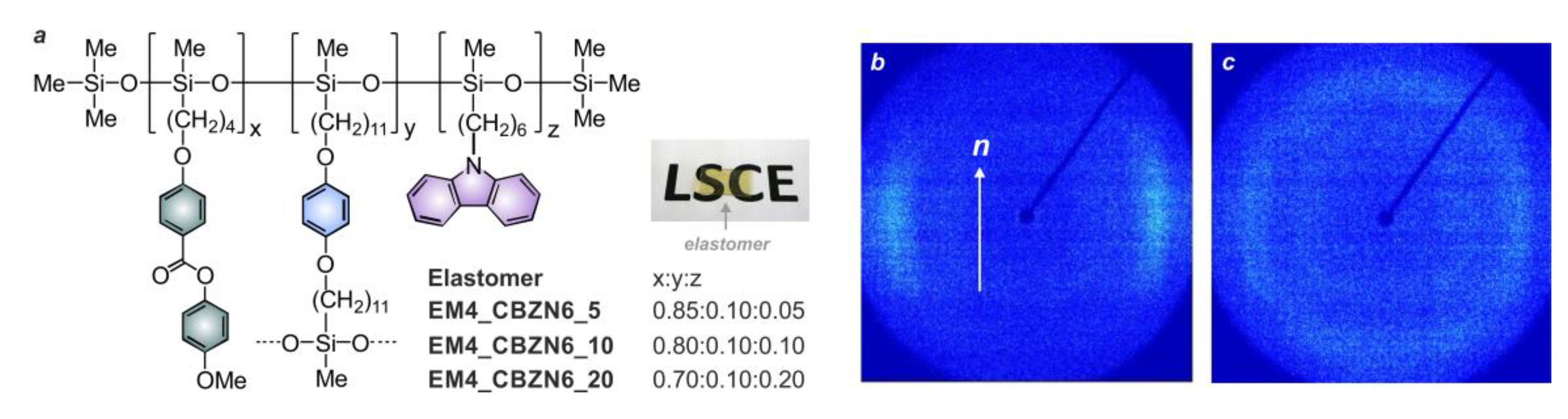 Asi 03 00022 g002 Asi 03 00022 g002