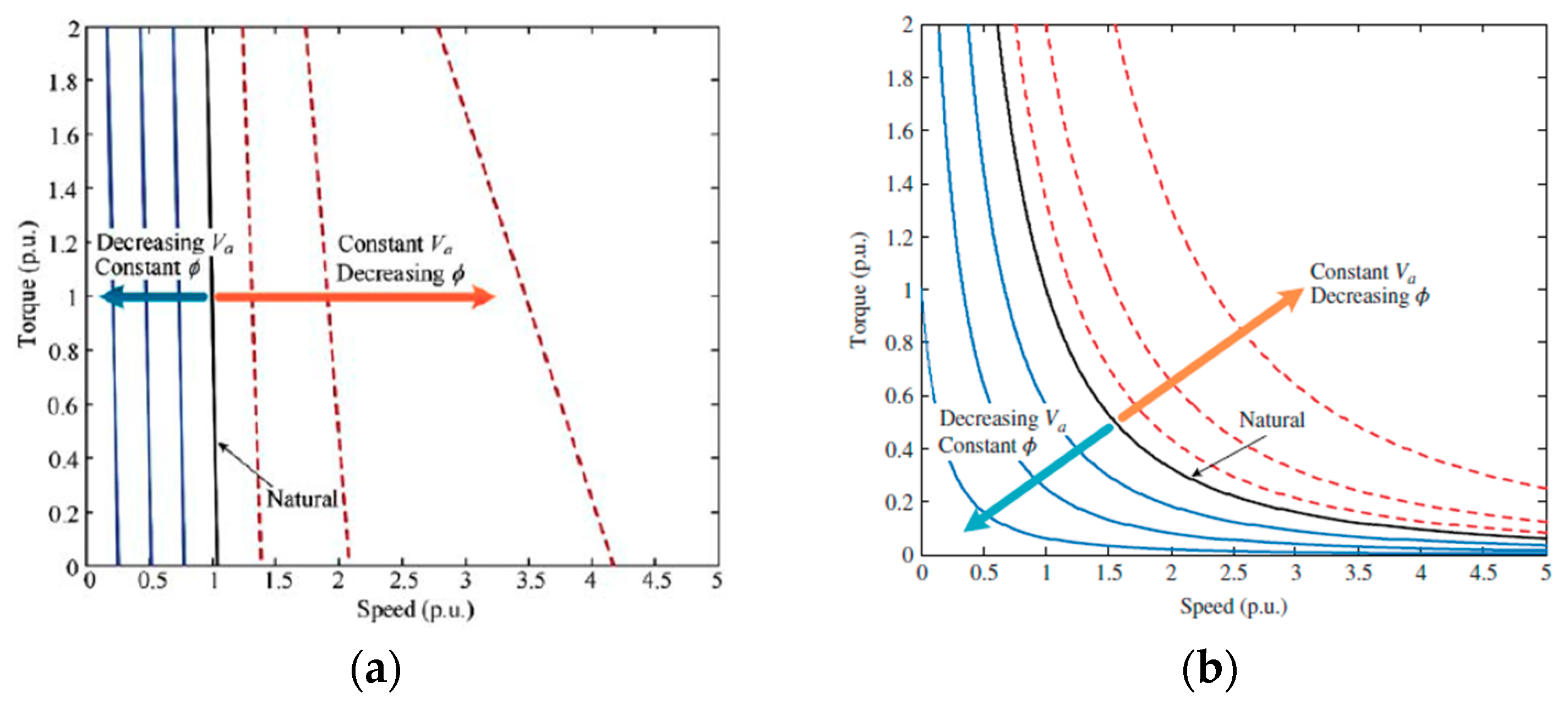 Asi 03 00035 g007 Asi 03 00035 g007