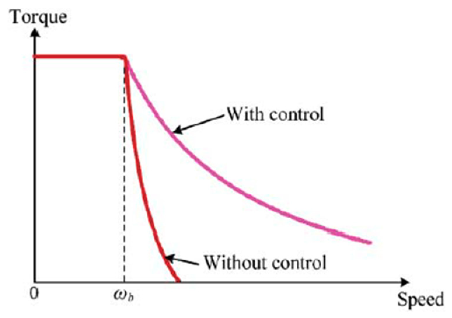 Asi 03 00035 g009 Asi 03 00035 g009