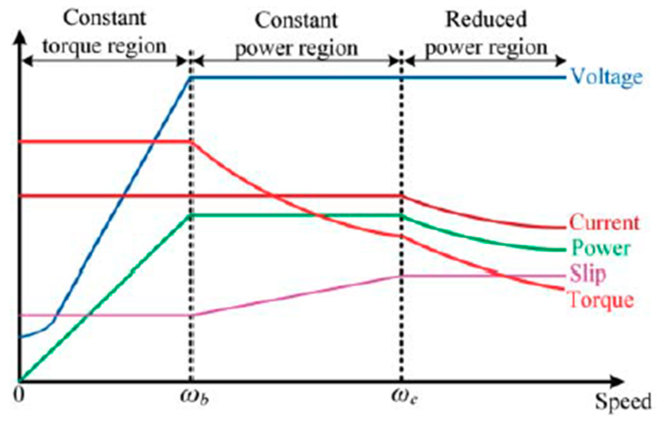 Asi 03 00035 g011 Asi 03 00035 g011