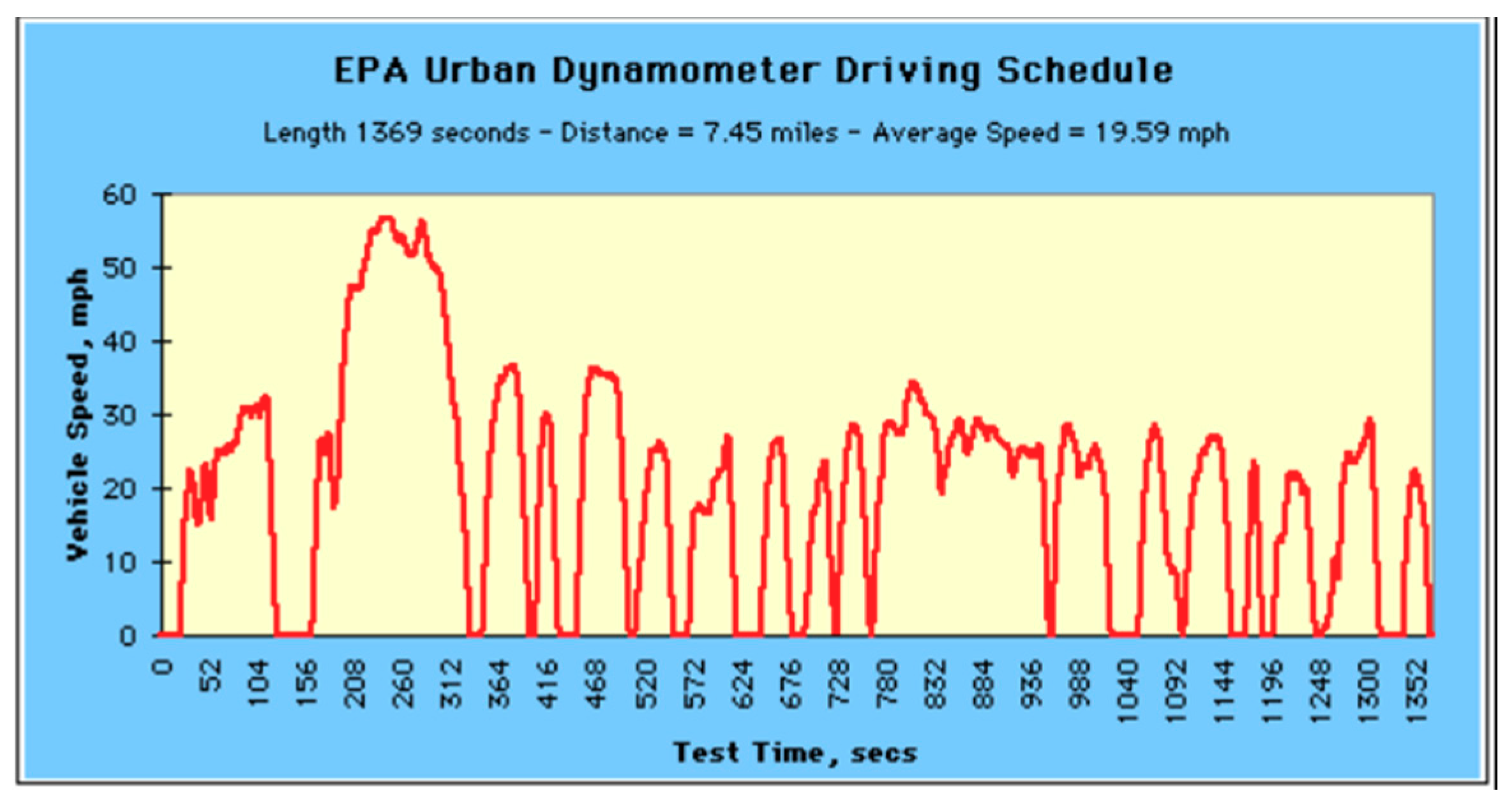 Asi 03 00035 g015 Asi 03 00035 g015