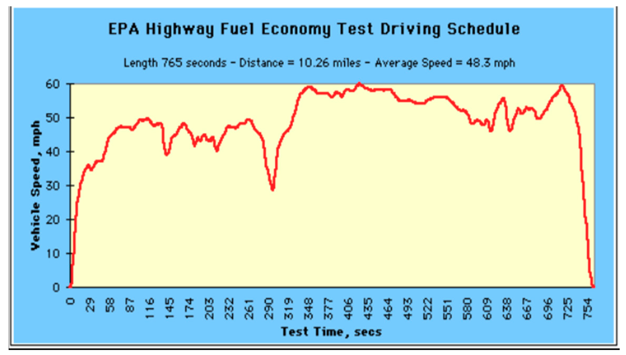 Asi 03 00035 g016 Asi 03 00035 g016