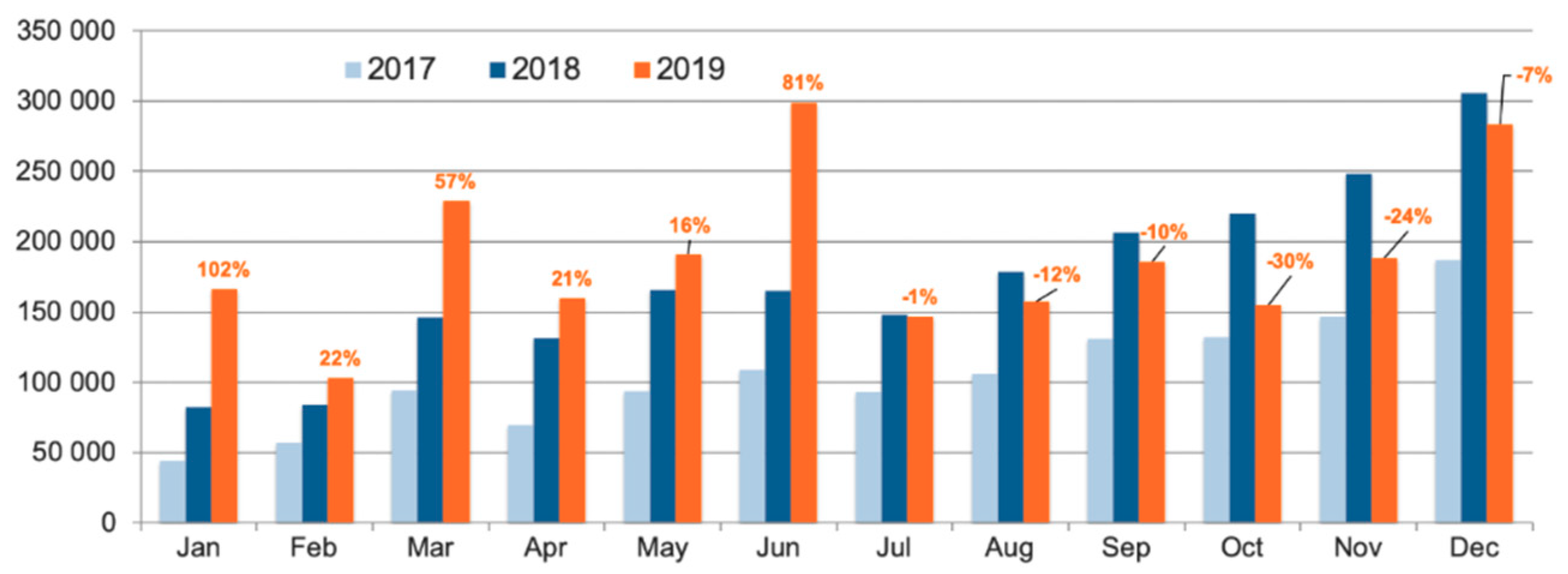 Asi 03 00035 g018 Asi 03 00035 g018