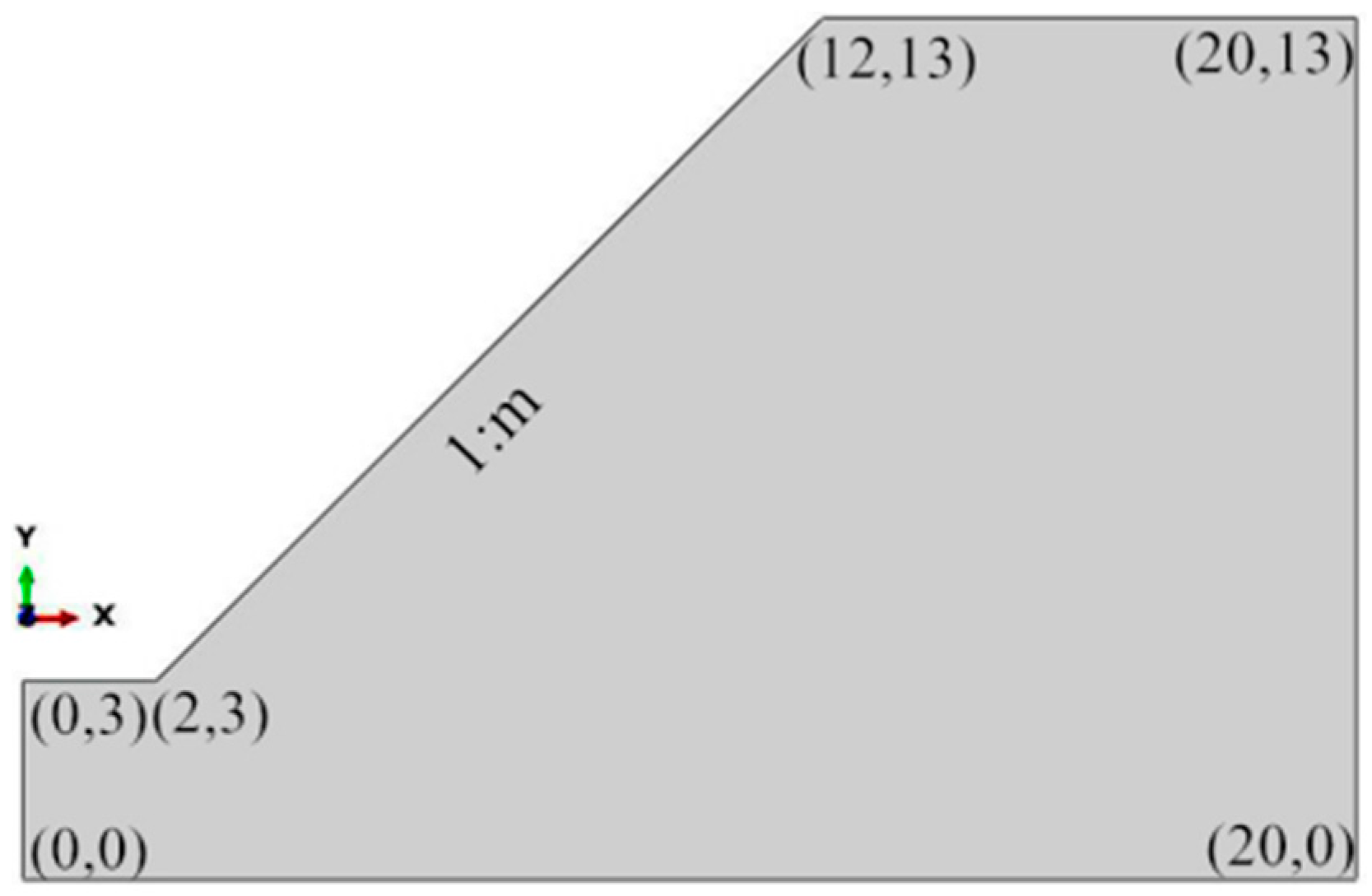 Asi 03 00036 g002 550