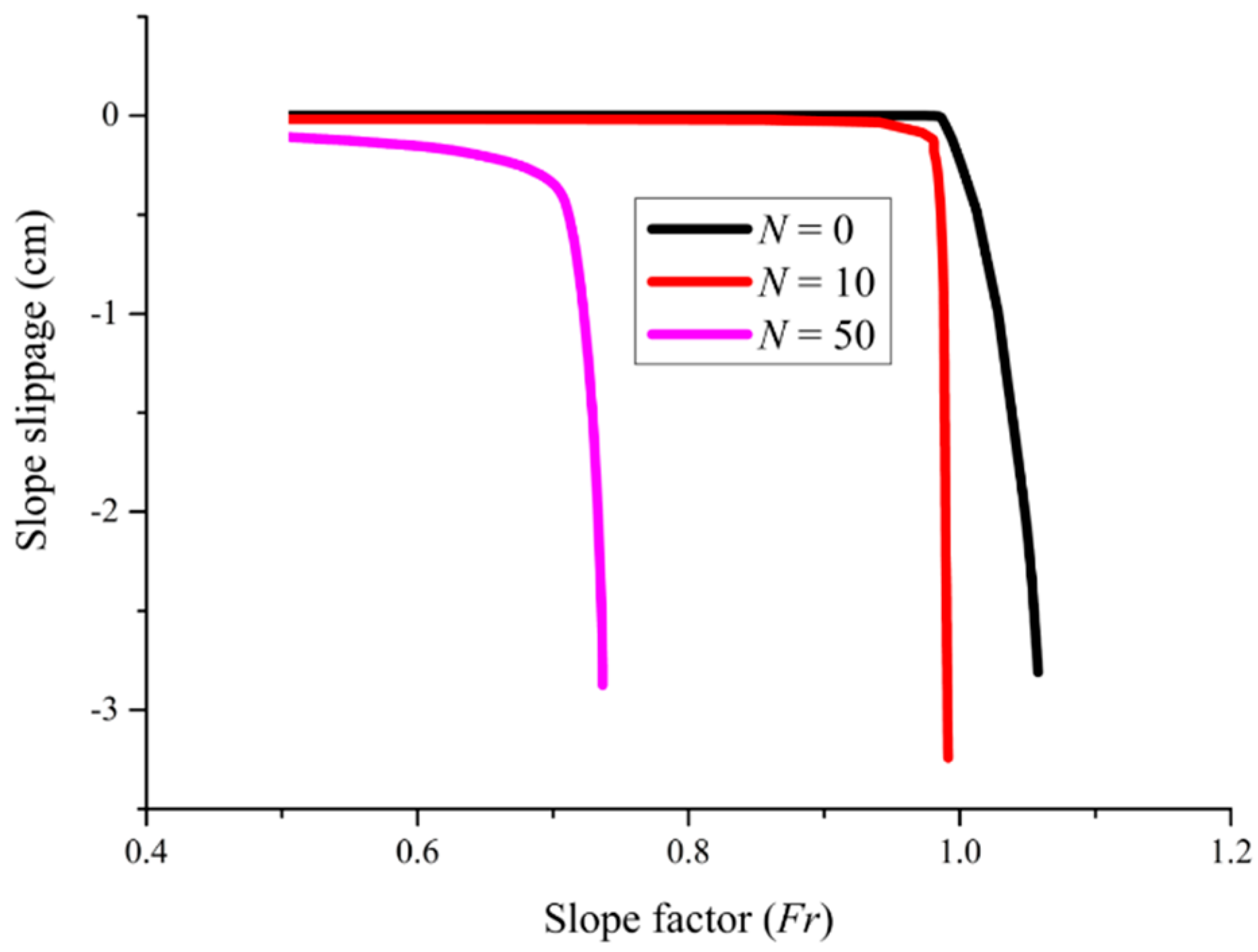 Asi 03 00036 g003 550