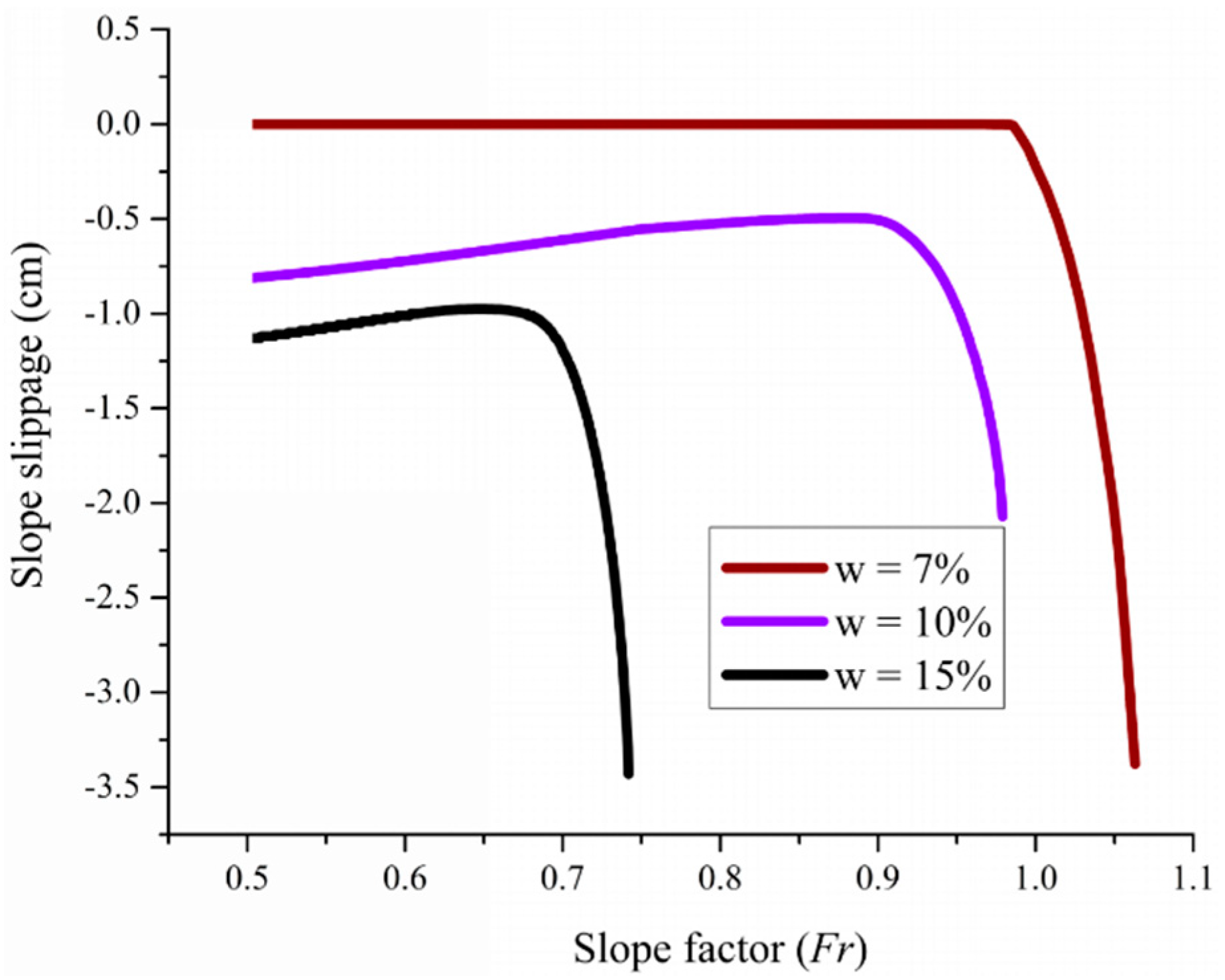 Asi 03 00036 g004 550