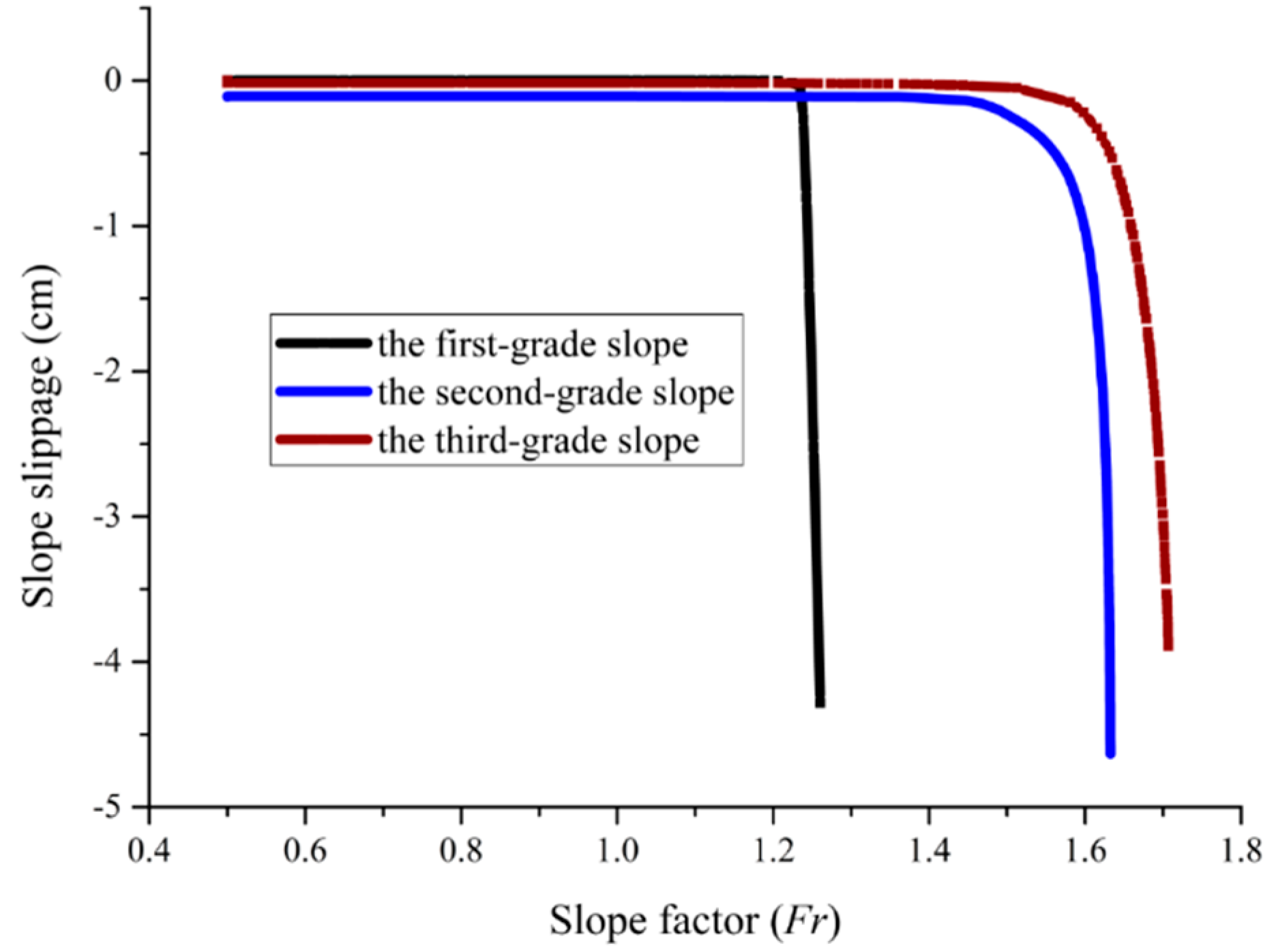 Asi 03 00036 g006 550