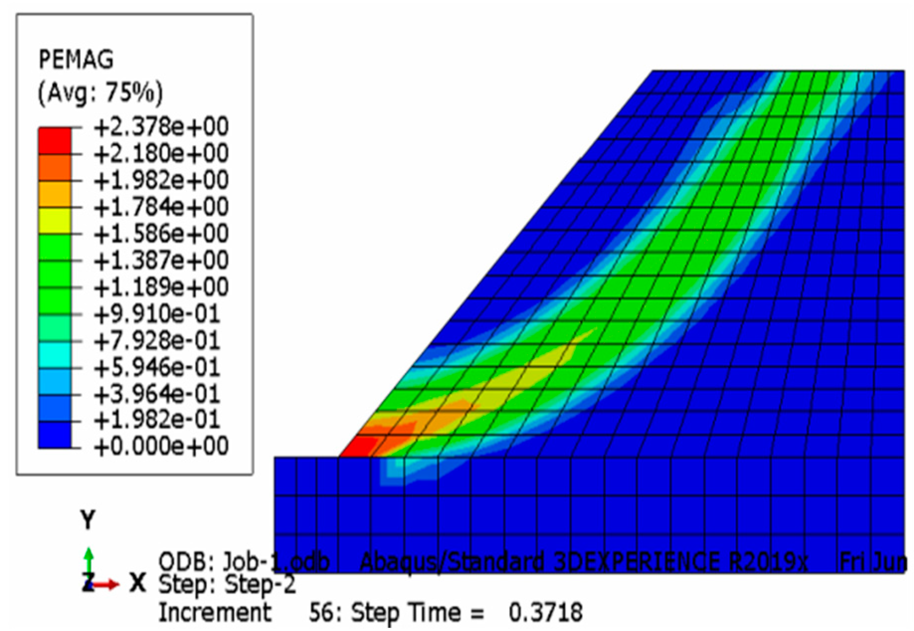 Asi 03 00036 g007 550