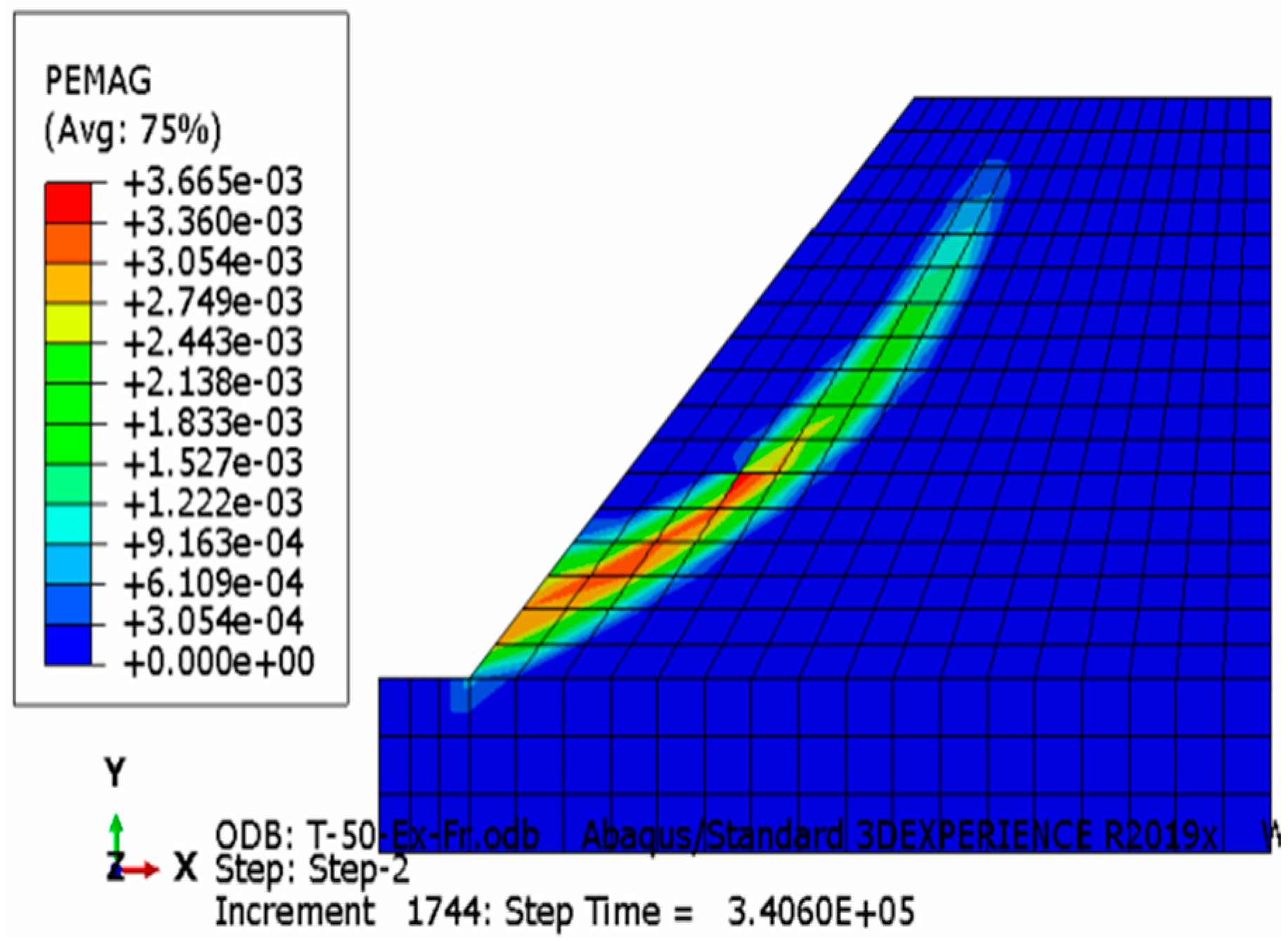 Asi 03 00036 g008 550