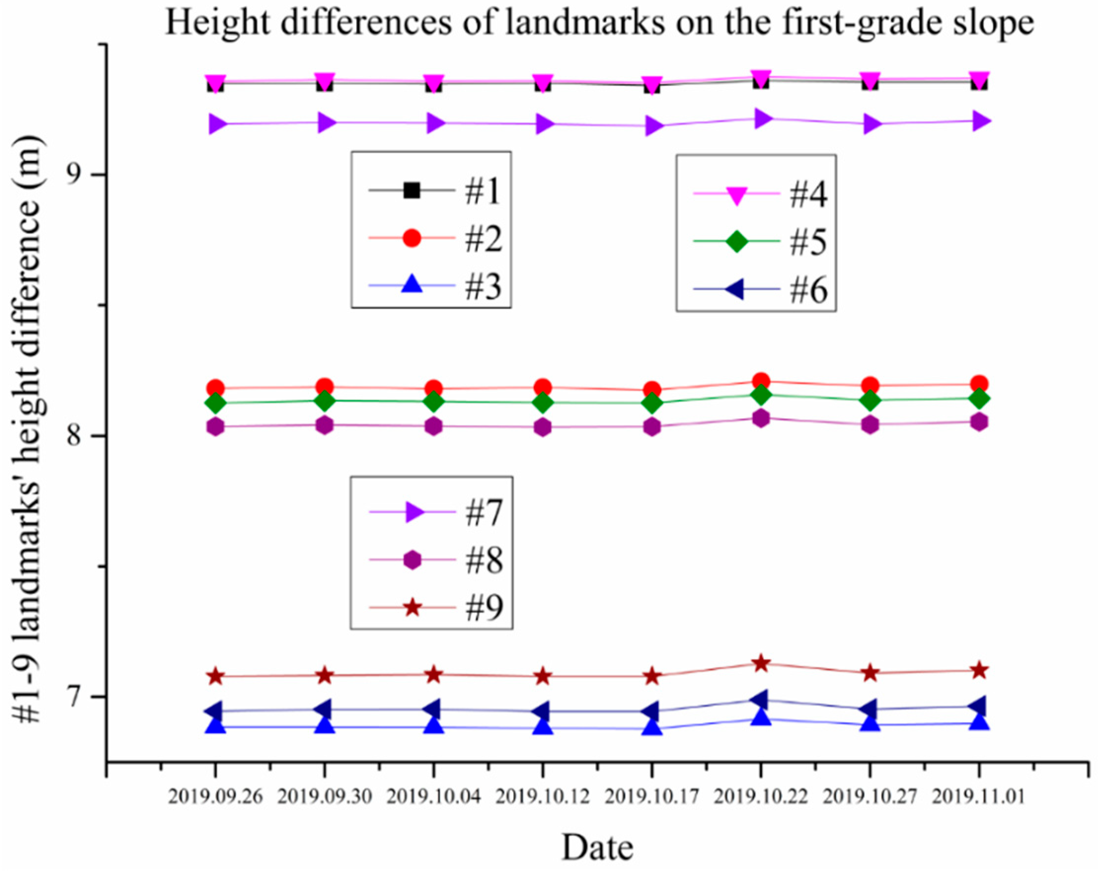 Asi 03 00036 g016 550