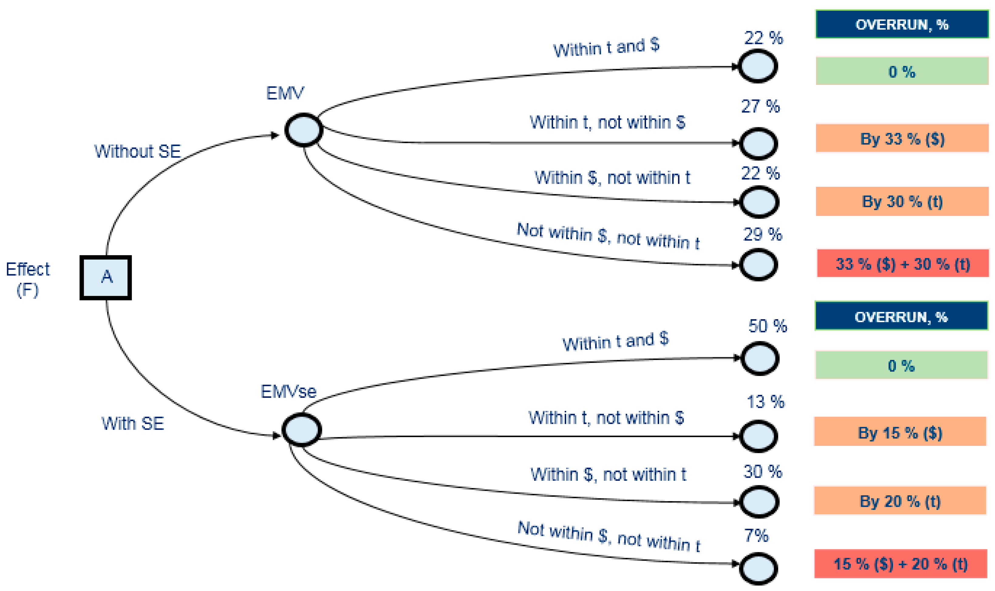 Asi 03 00039 g001 Asi 03 00039 g001