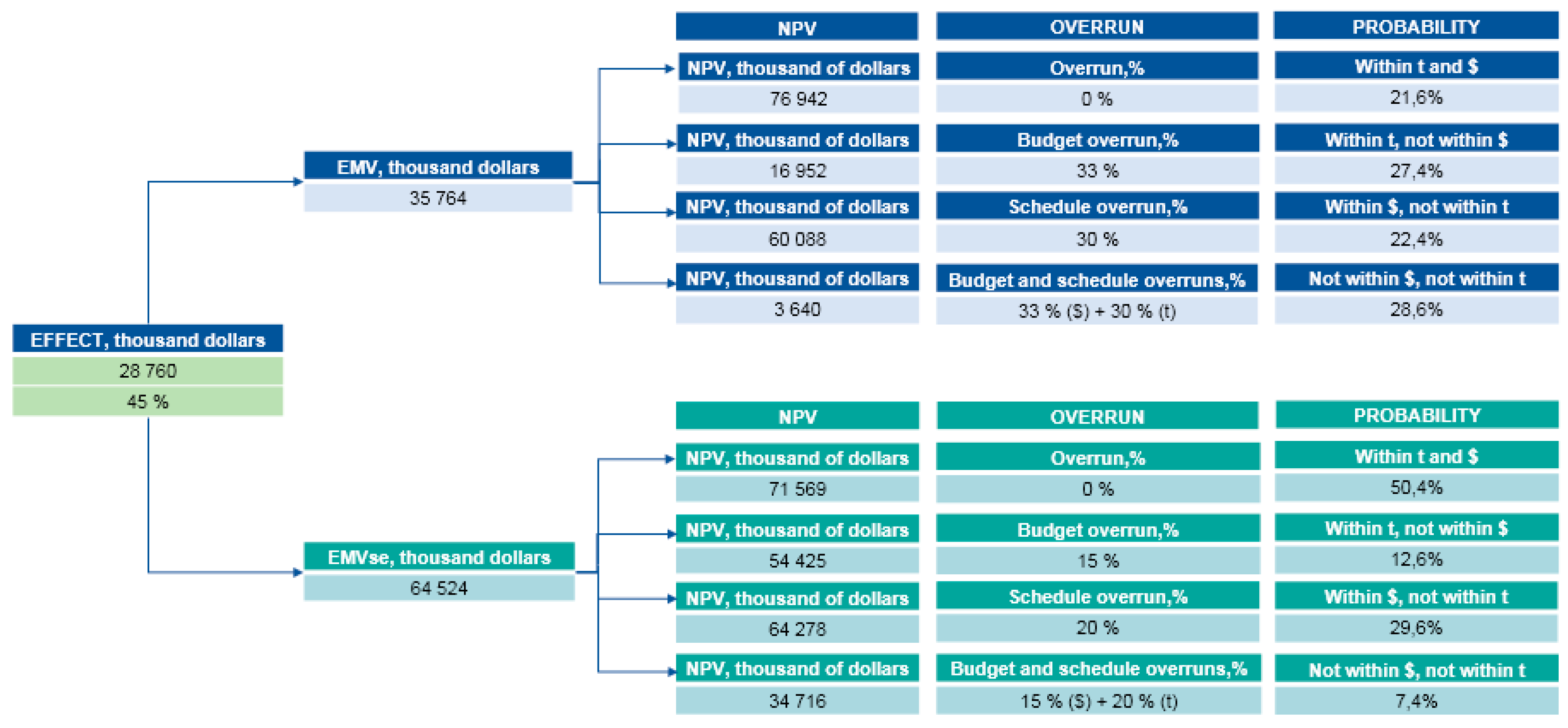 Asi 03 00039 g003 Asi 03 00039 g003