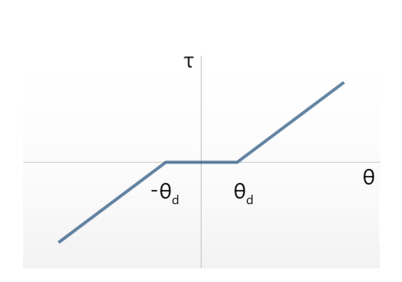 Asi 03 00045 g004 550