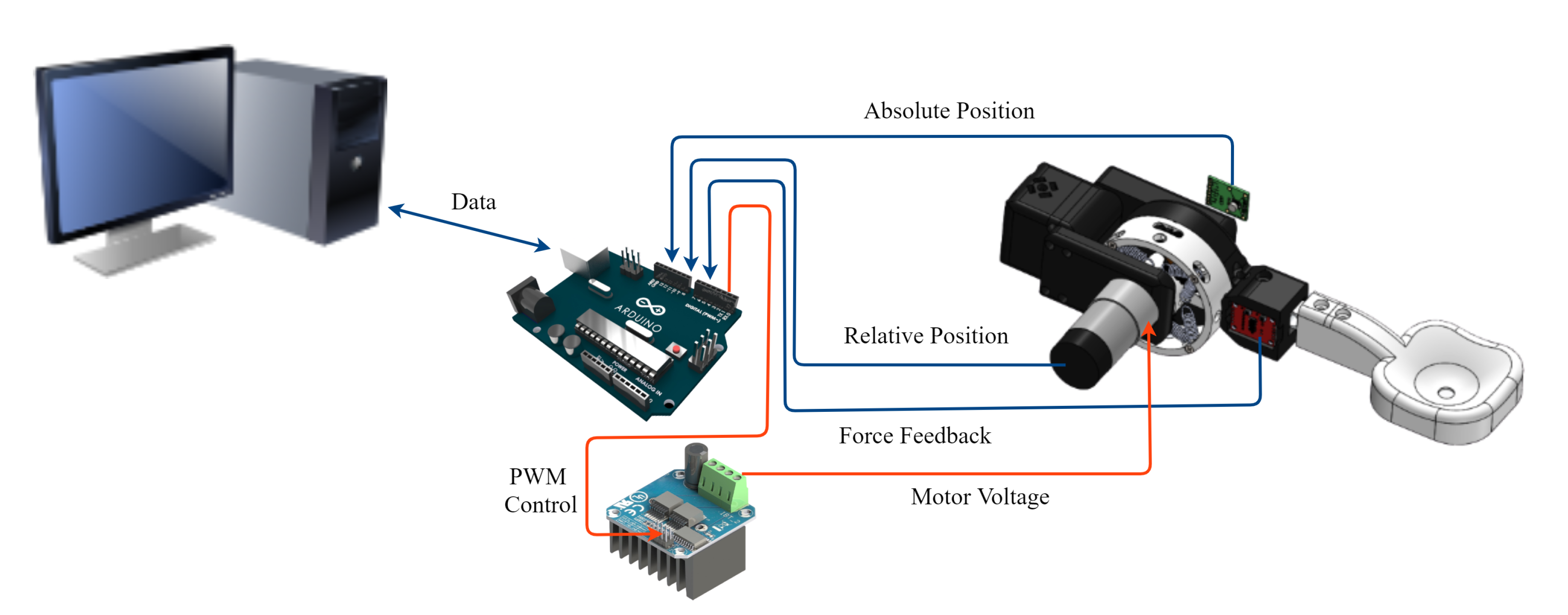 Asi 03 00045 g006 550