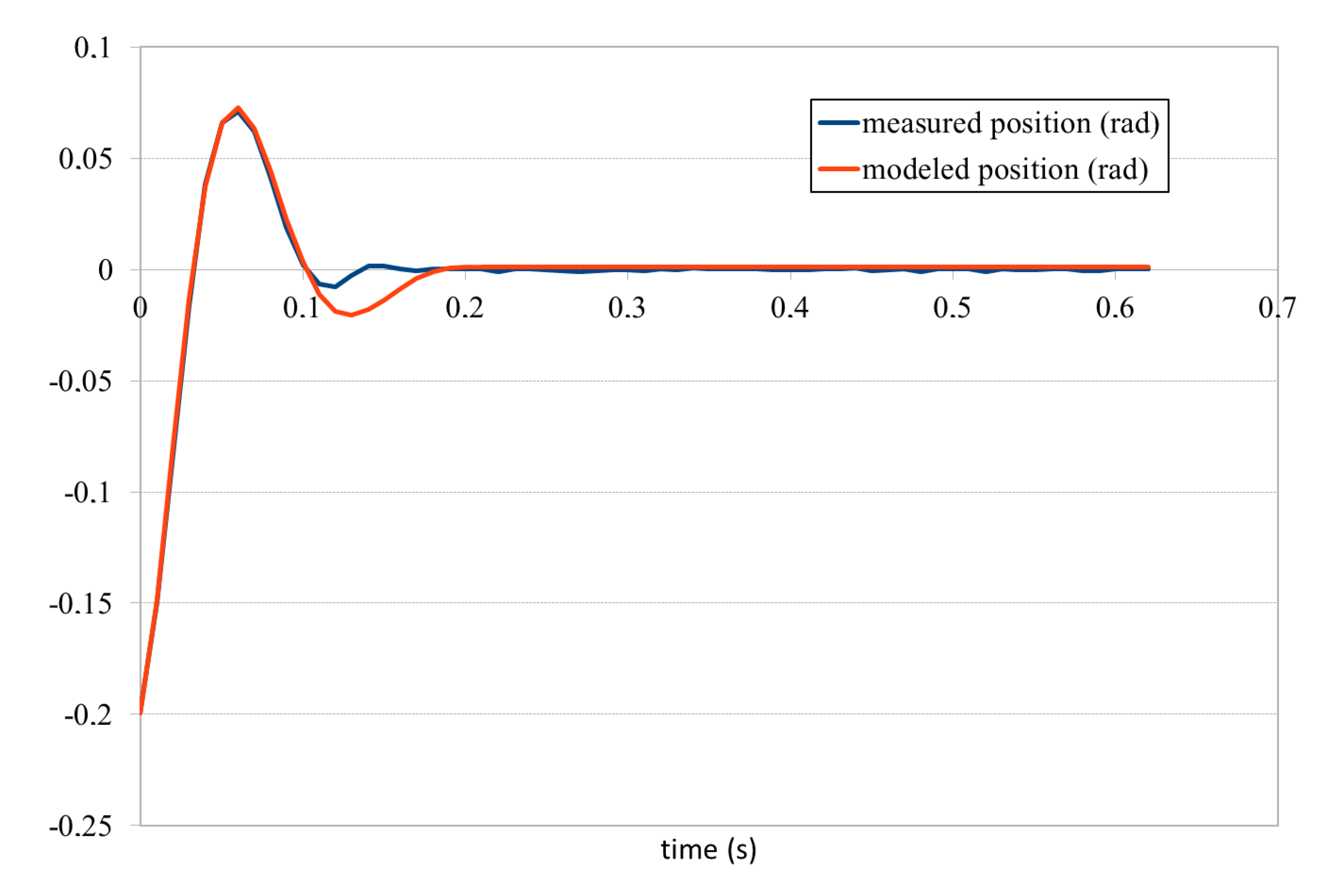 Asi 03 00045 g007 550