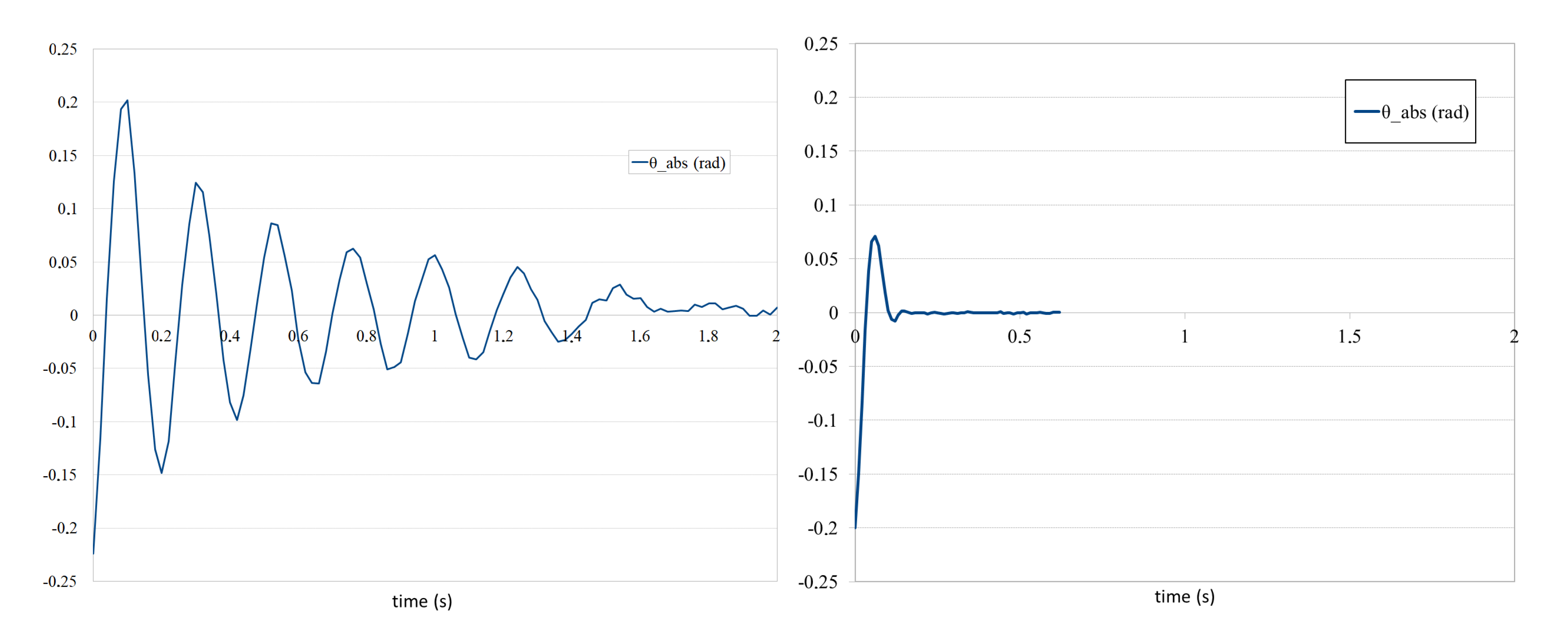 Asi 03 00045 g009 550