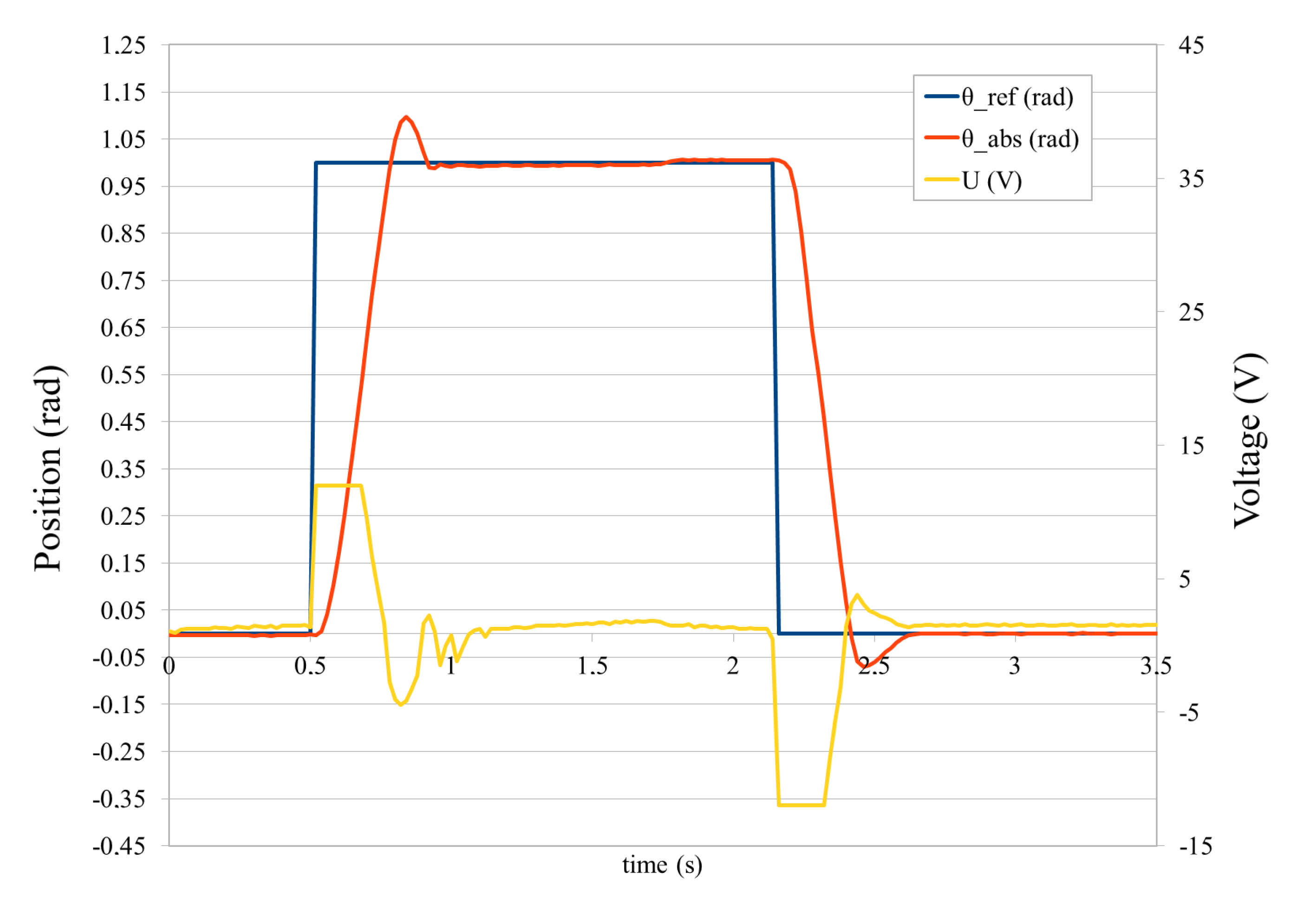 Asi 03 00045 g011 550