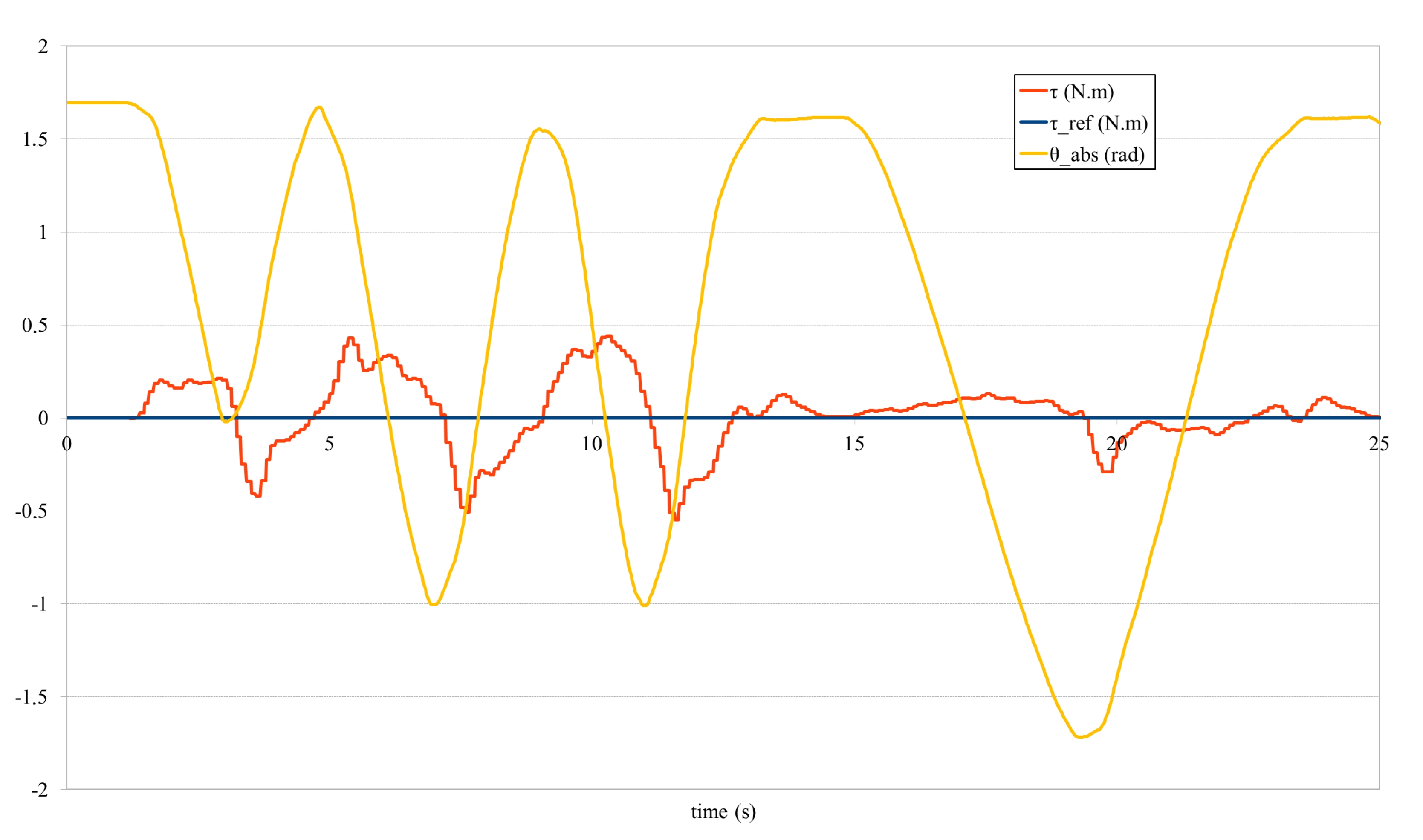 Asi 03 00045 g013 550