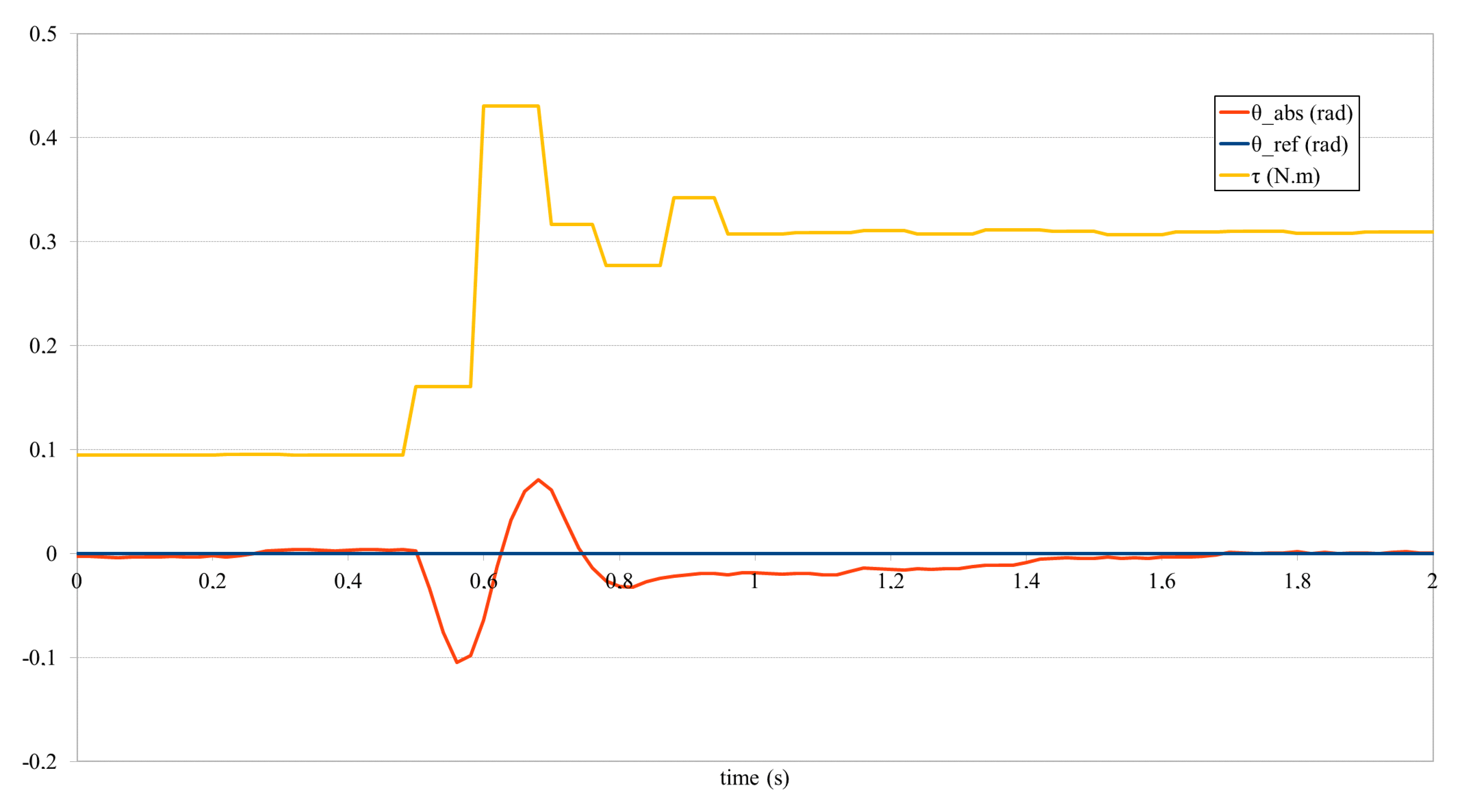 Asi 03 00045 g019 550