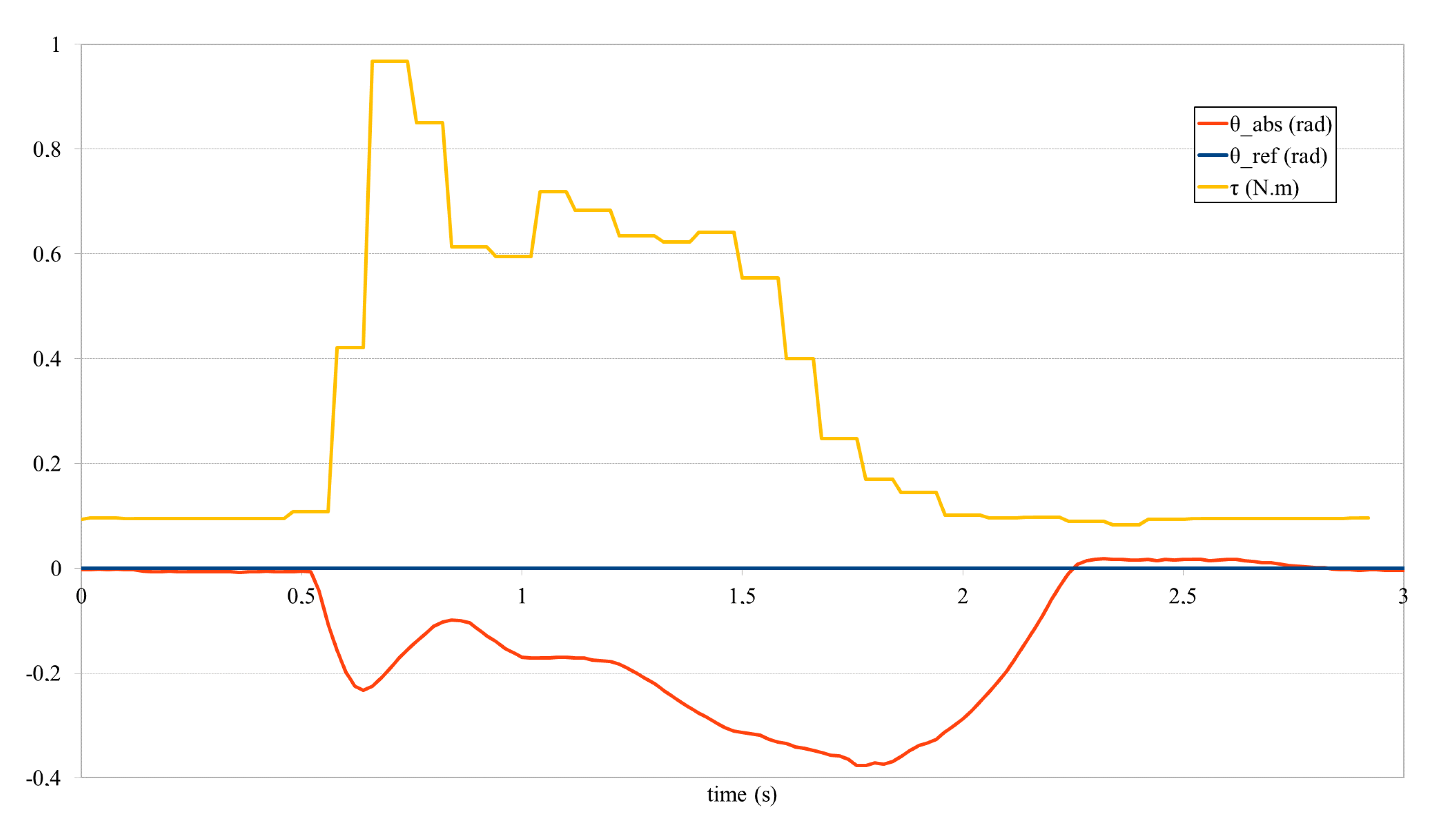 Asi 03 00045 g020 550