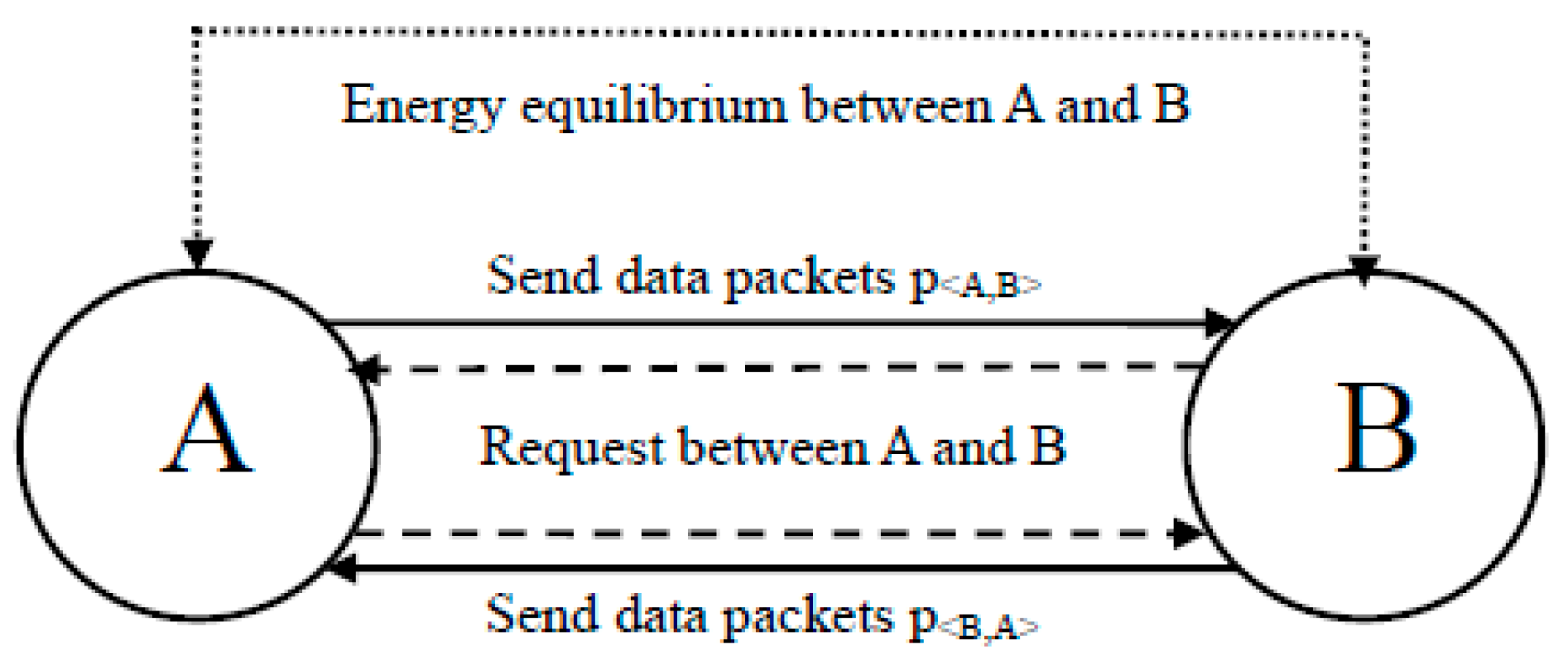 Asi 03 00054 g001 Asi 03 00054 g001
