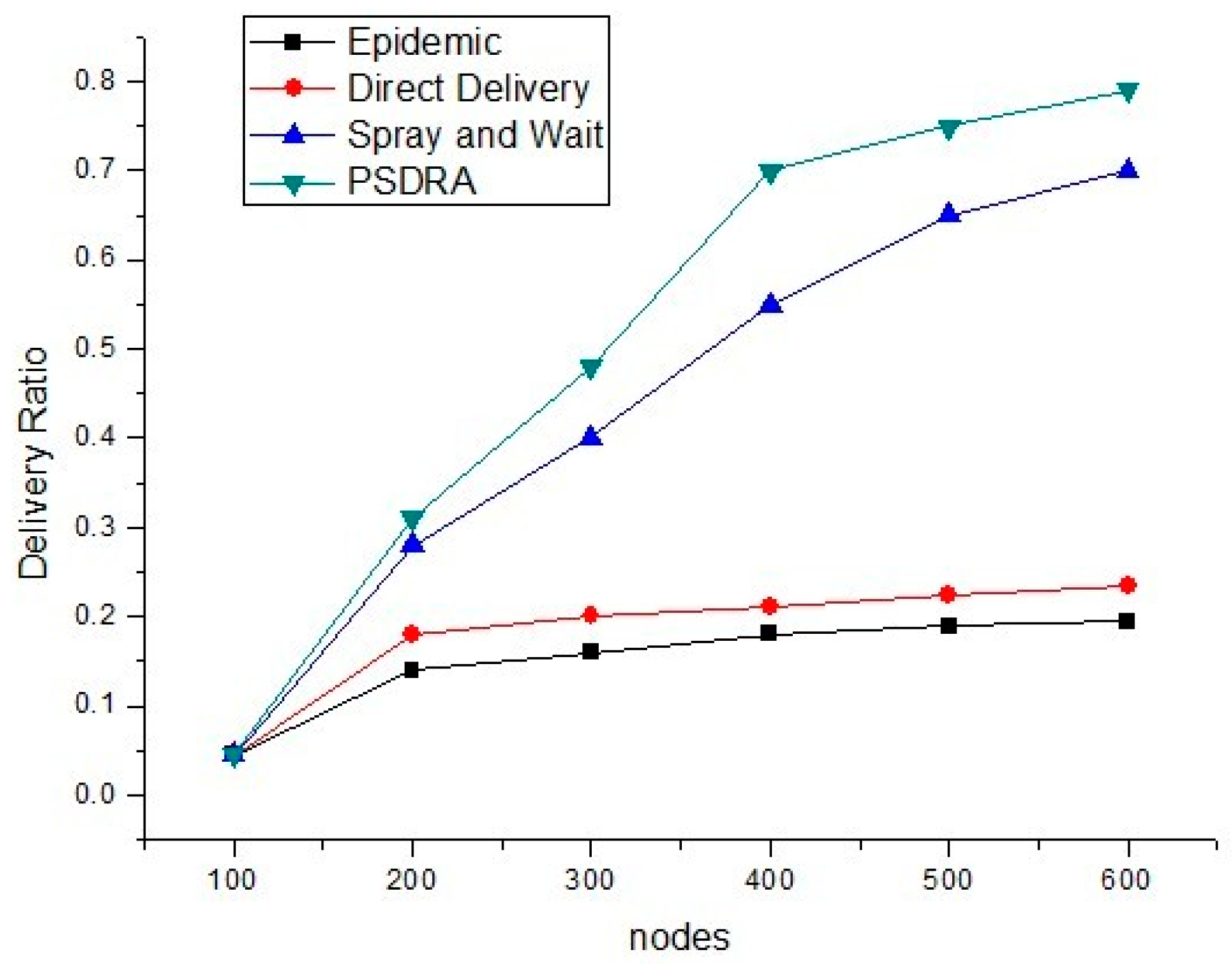 Asi 03 00054 g002 Asi 03 00054 g002
