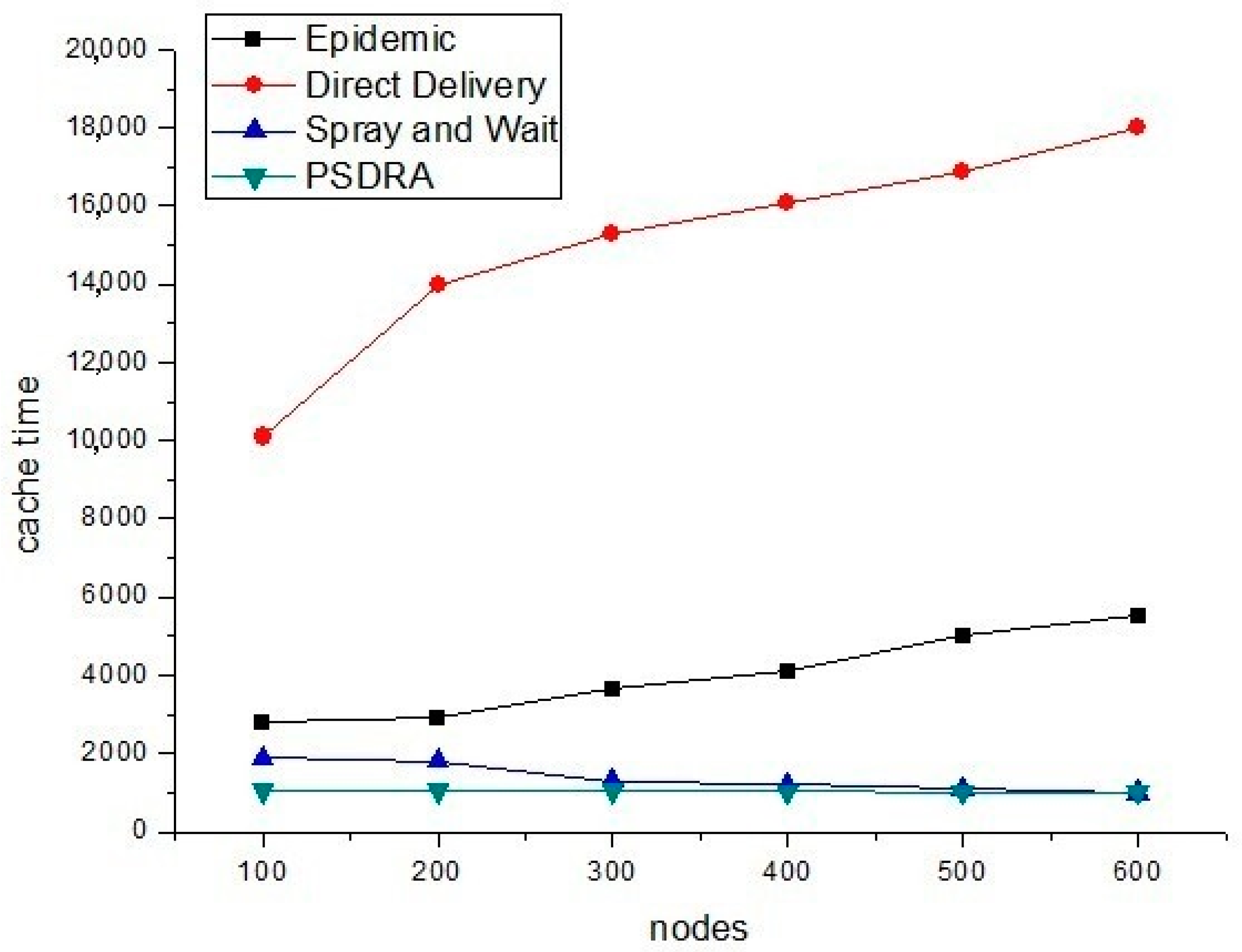 Asi 03 00054 g003 Asi 03 00054 g003