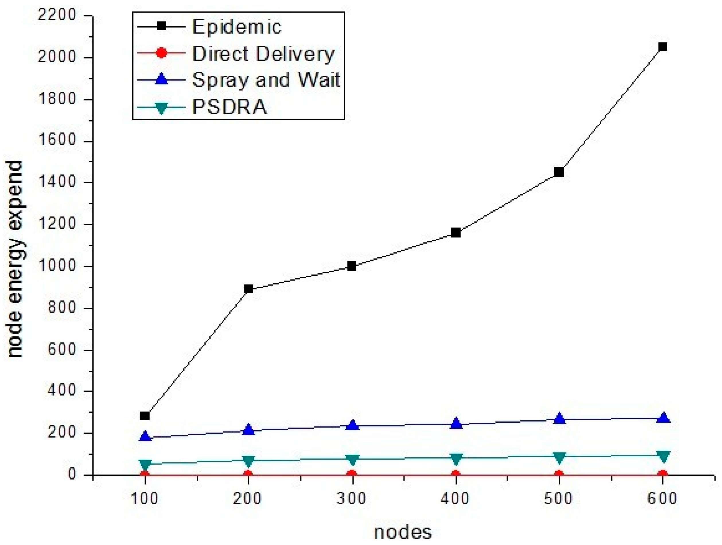 Asi 03 00054 g004 Asi 03 00054 g004