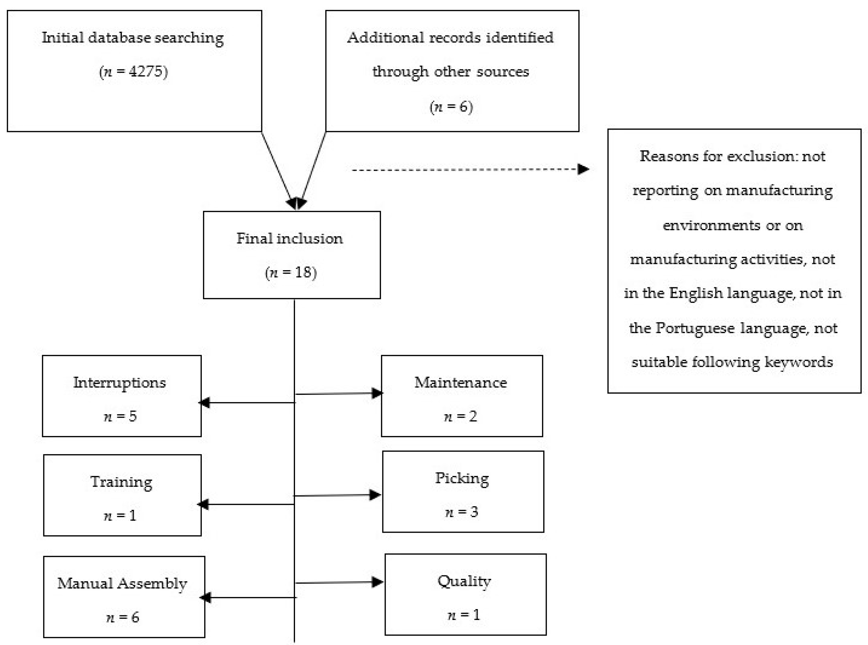 Asi 03 00055 g003 Asi 03 00055 g003