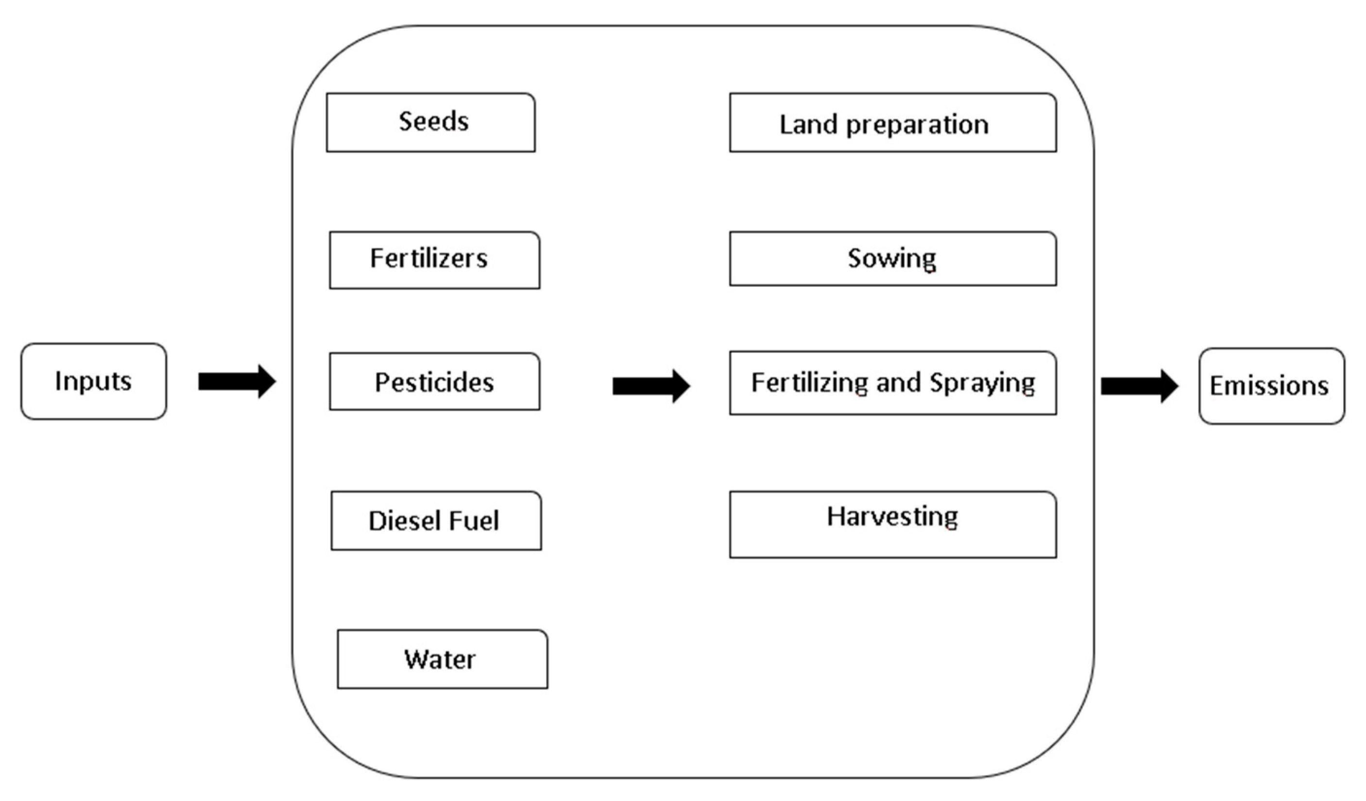 Asi 04 00001 g004 Asi 04 00001 g004