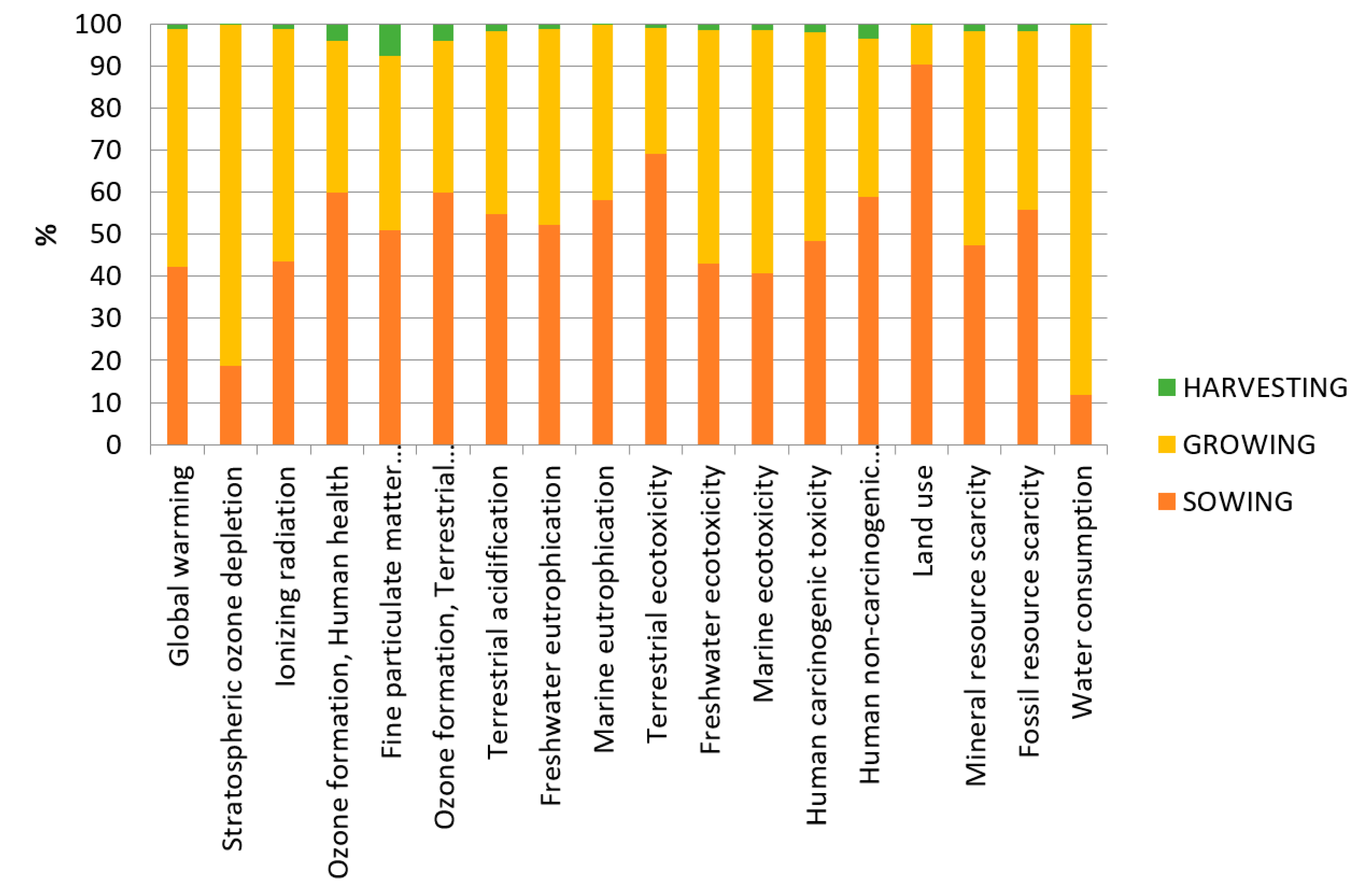 Asi 04 00001 g005 Asi 04 00001 g005